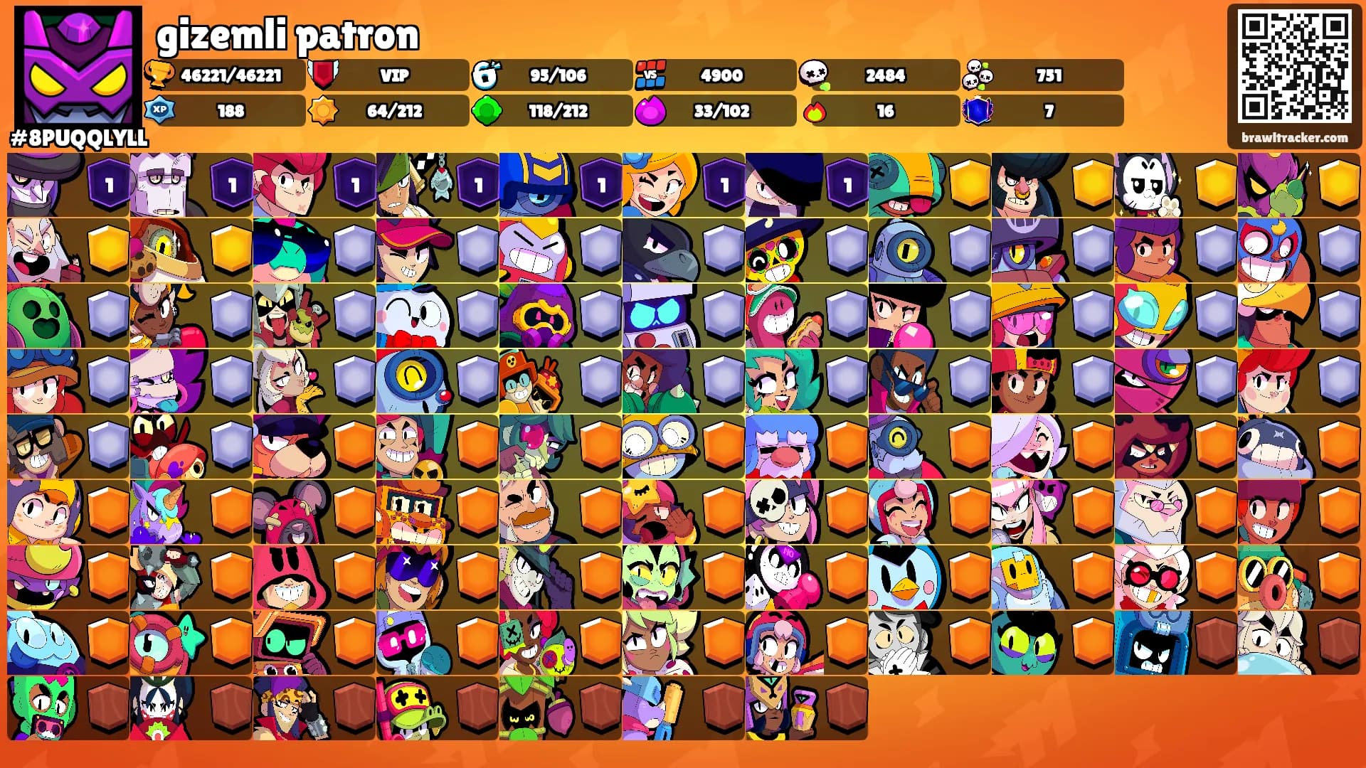 gizemli patron's Ranks