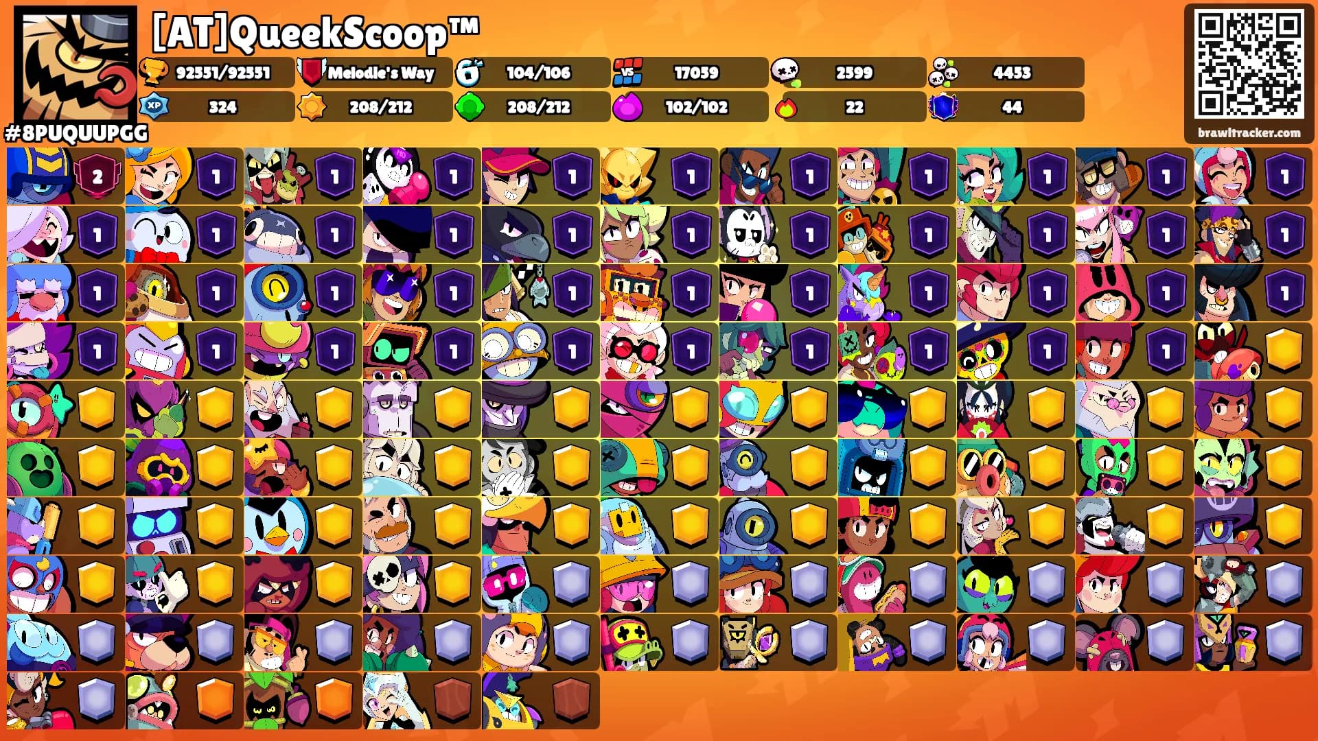 [AT]QueekScoop™'s Ranks