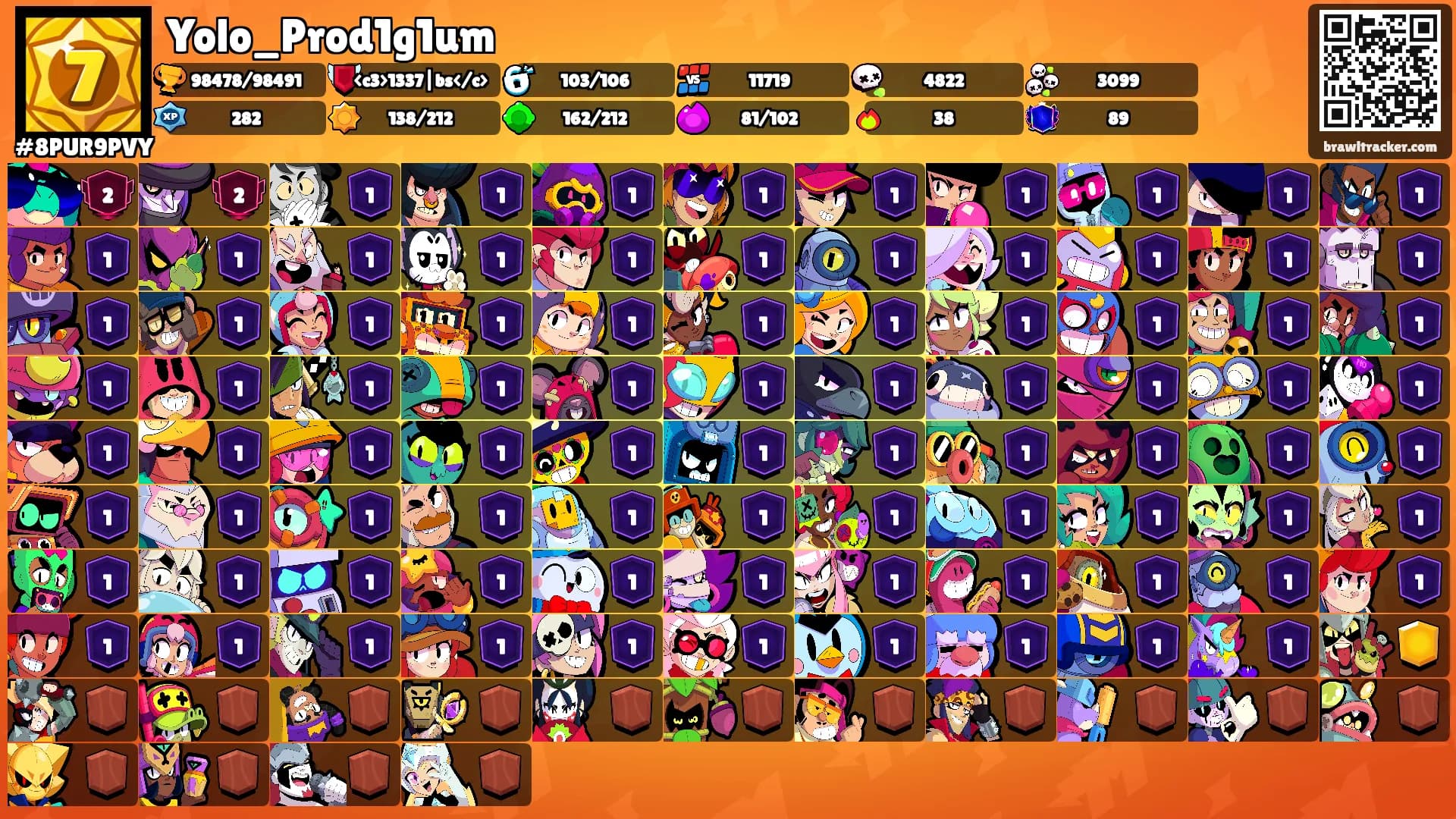 Yolo_Prod1g1um's Ranks