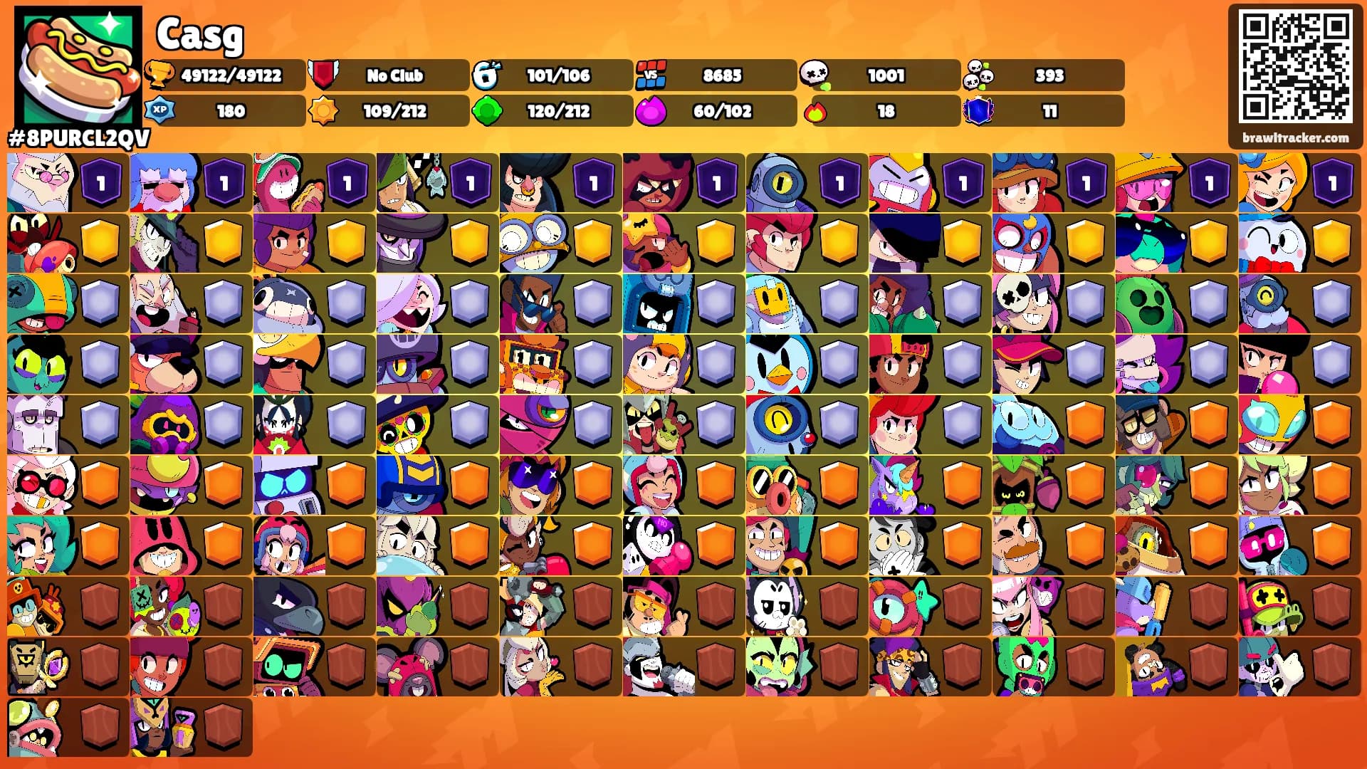 Casg's Ranks