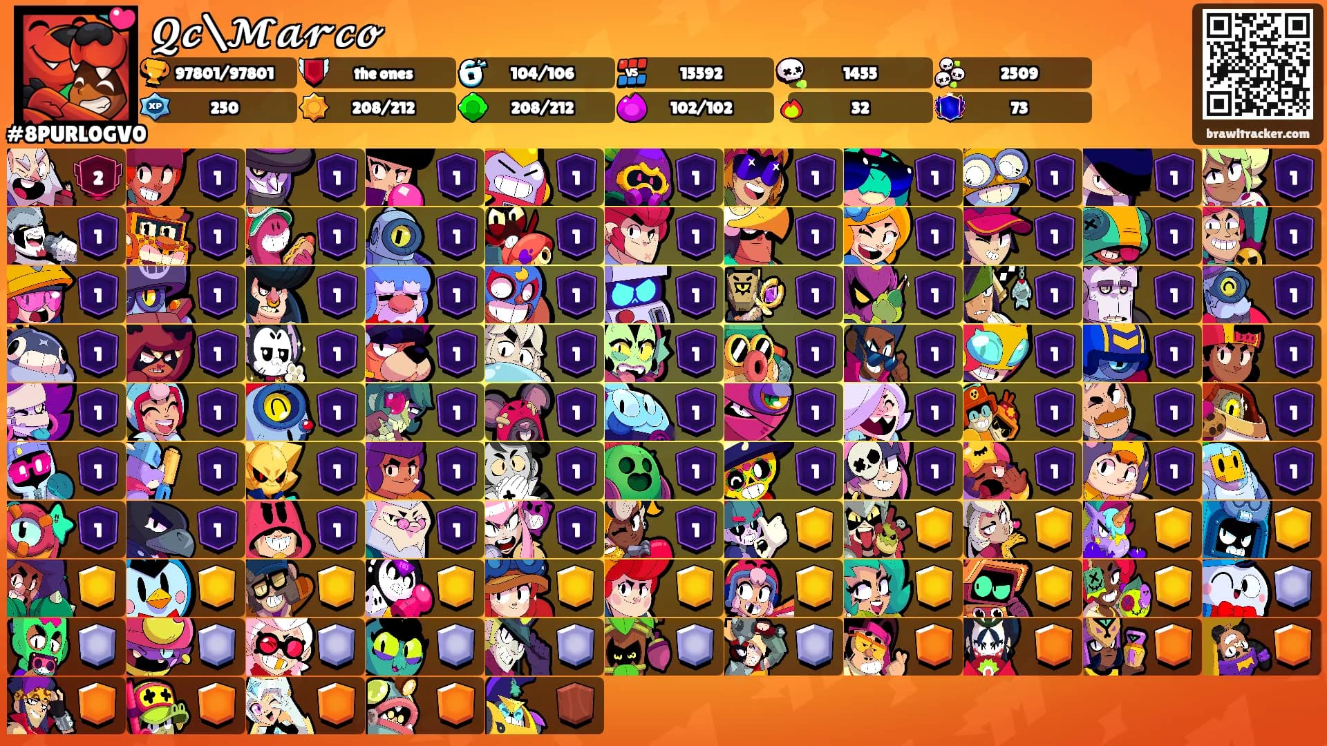 𝓠𝓬\𝓜𝓪𝓻𝓬𝓸's Ranks