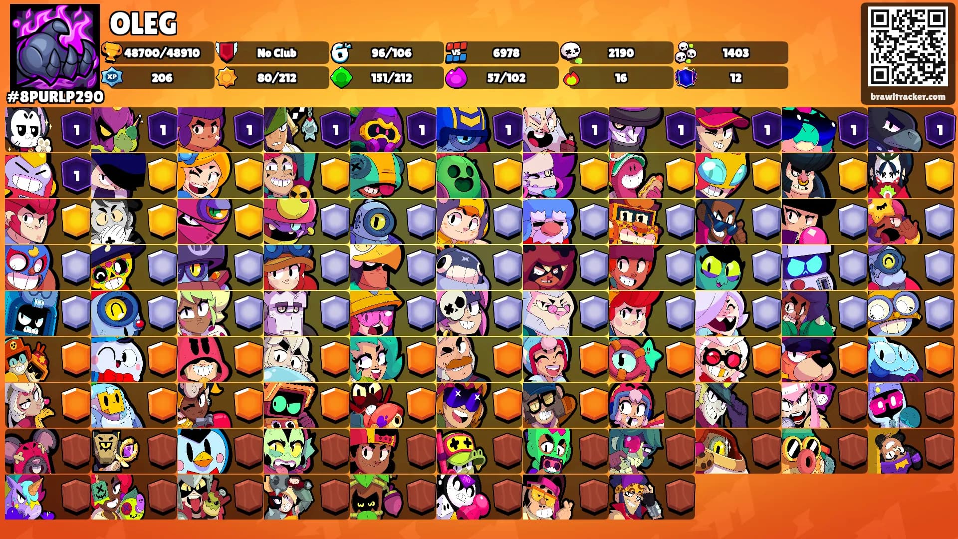 OLEG's Ranks
