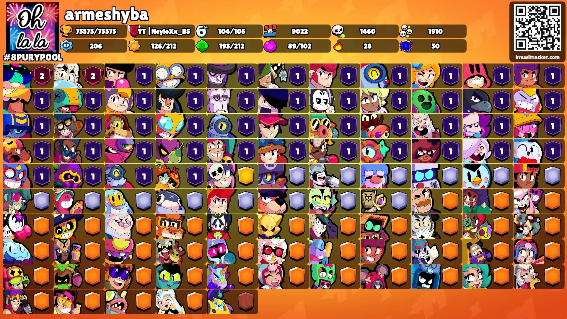 armeshyba's Ranks