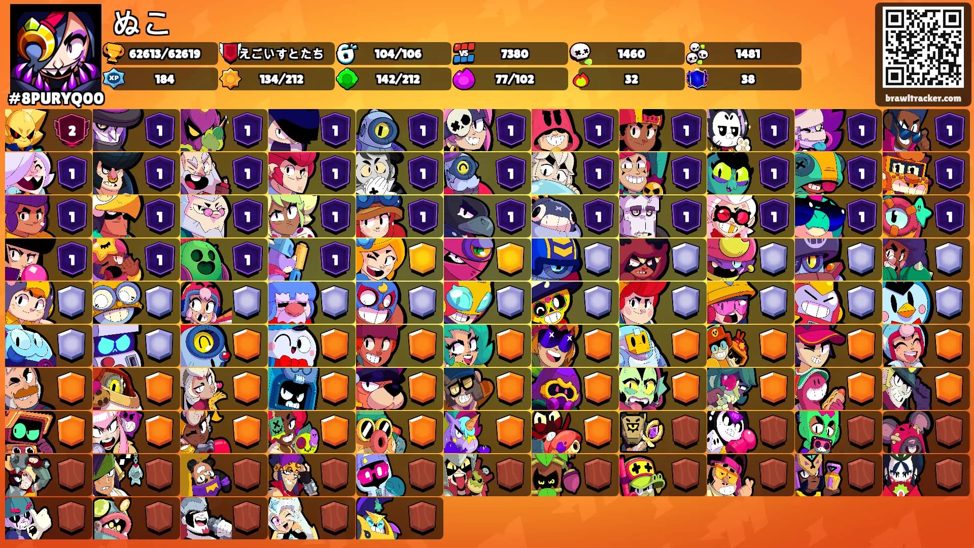ぬこ's Ranks