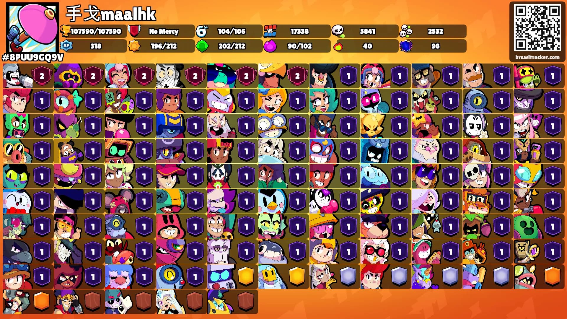 手戈maalhk's Ranks