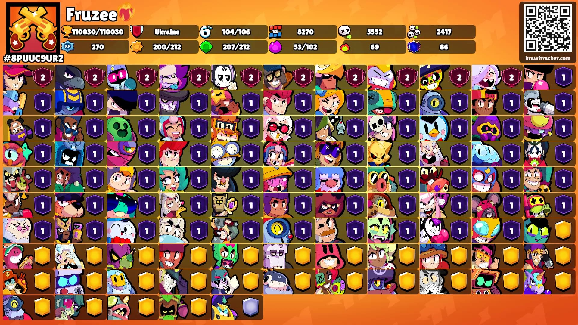 Fruzee❤️‍🔥's Ranks