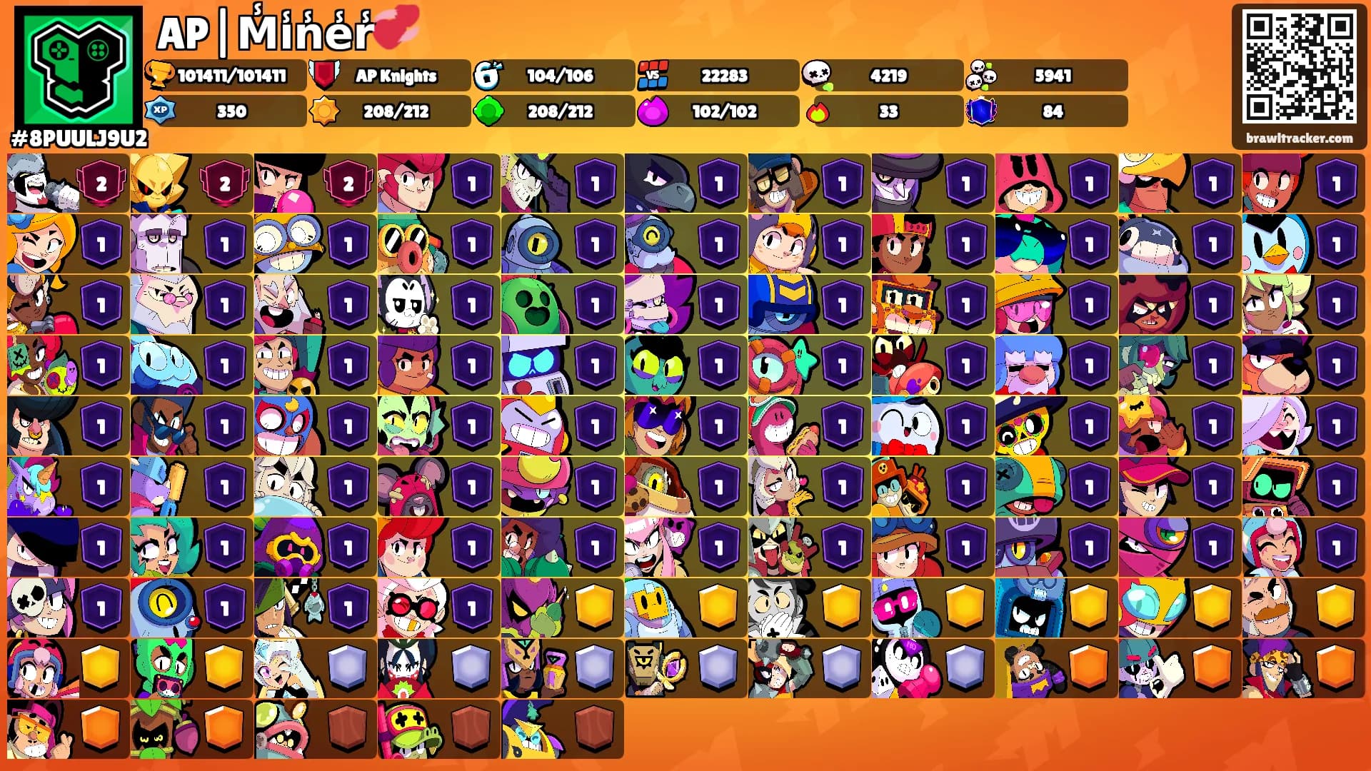 AP|M̾i̾n̾e̾r̾💞's Ranks