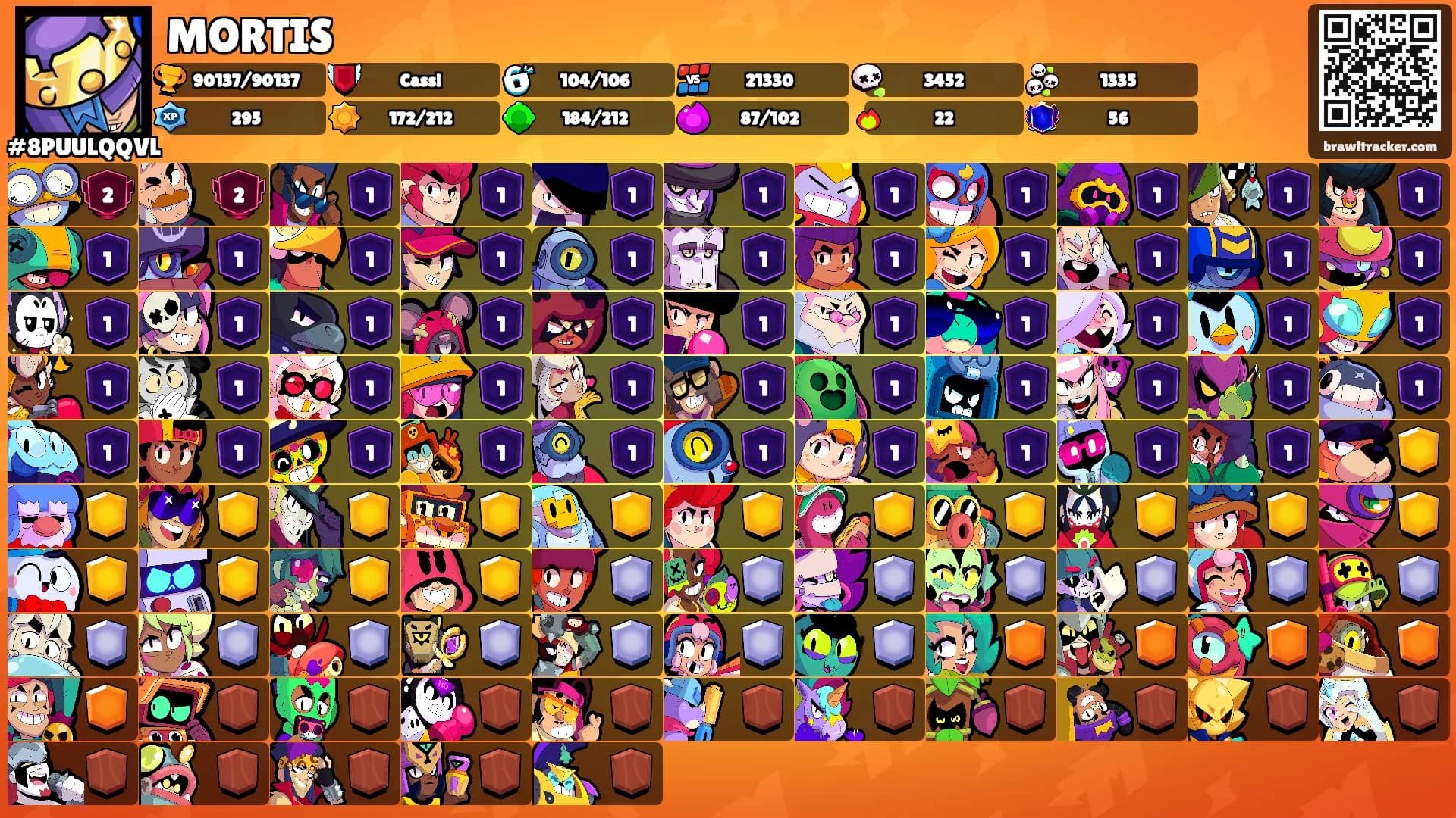 MORTIS's Ranks