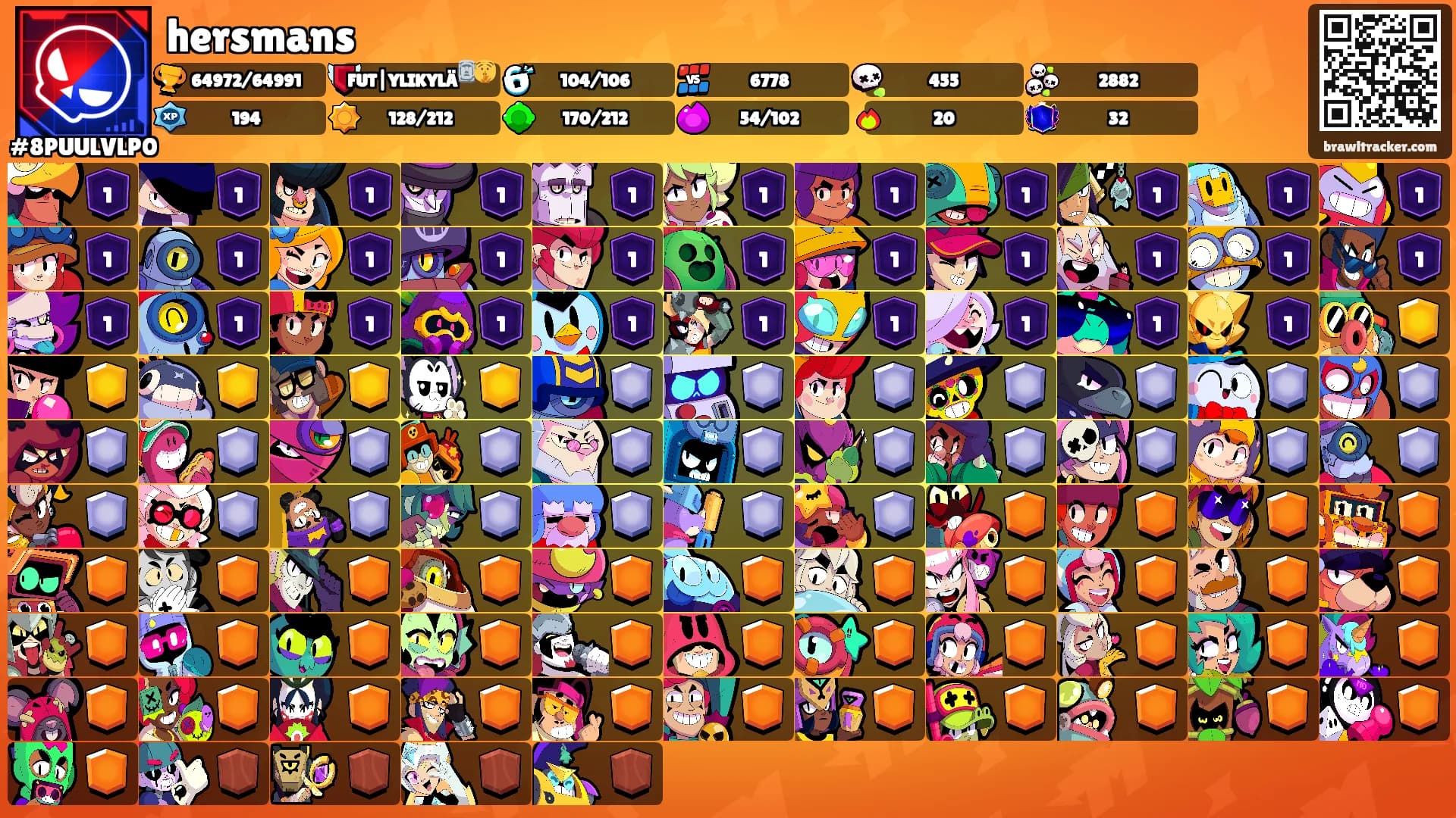 hersmans's Ranks