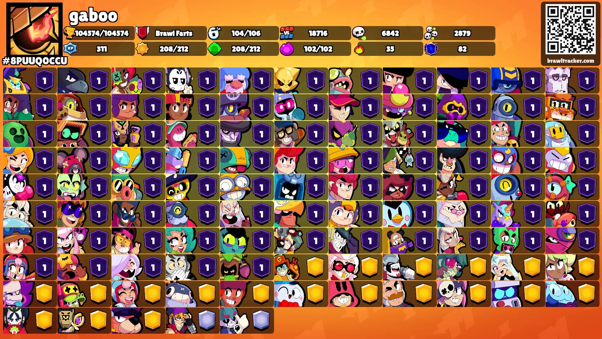 gaboo's Ranks