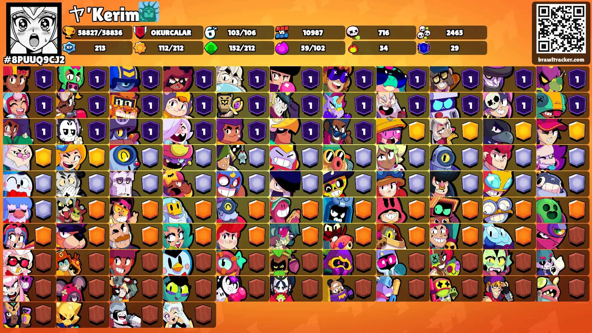 ヤ’Kerim🗽's Ranks