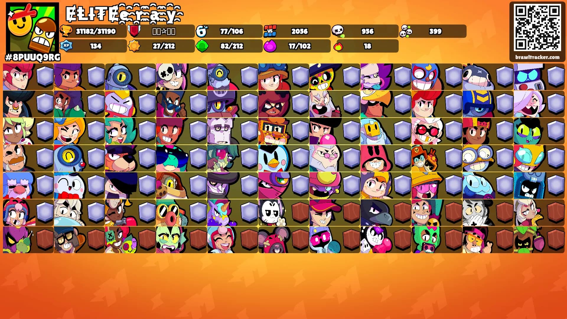 ɆⱠł₮Ɇe҈r҈a҈y҈'s Ranks