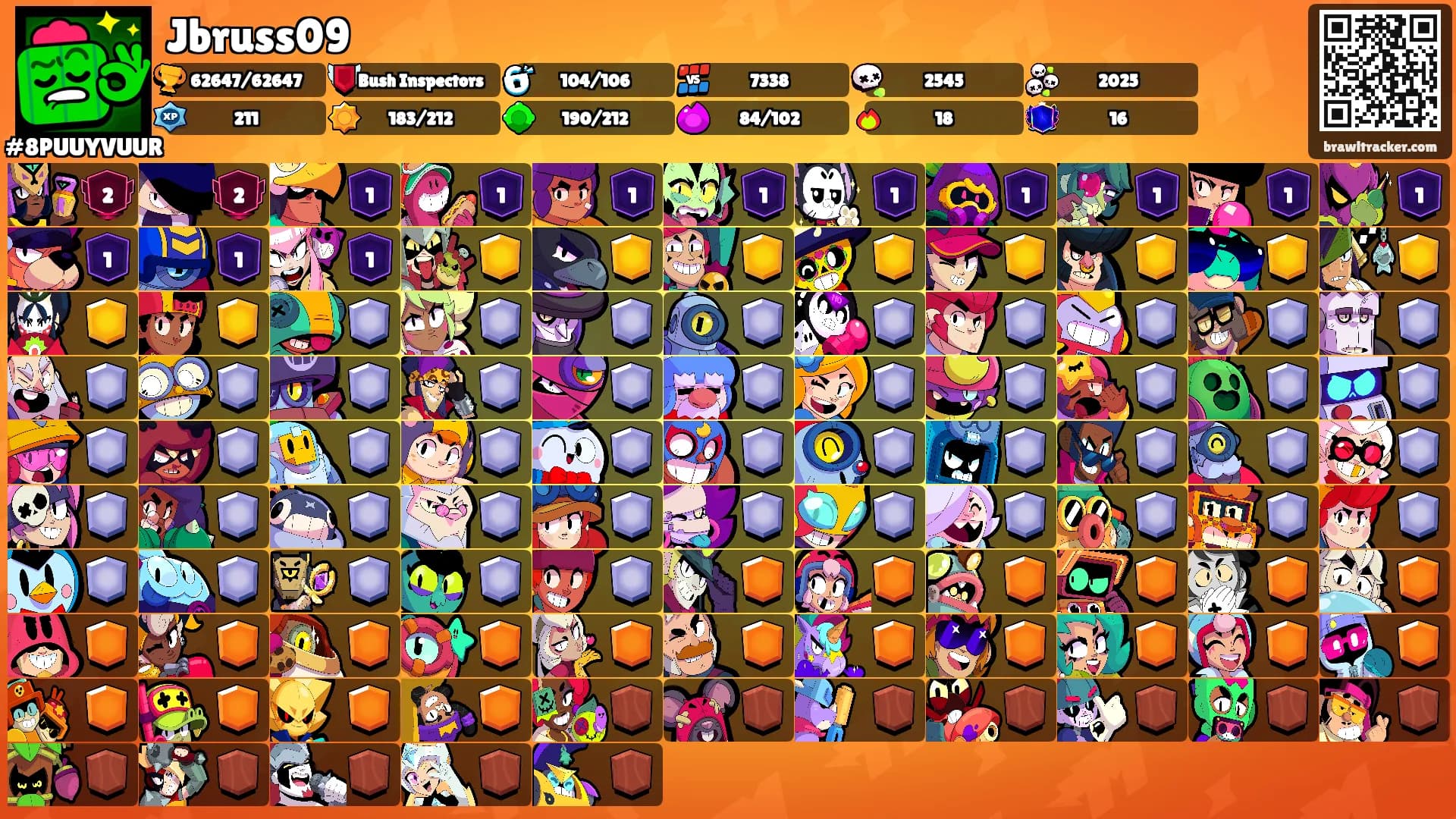 Jbruss09's Ranks
