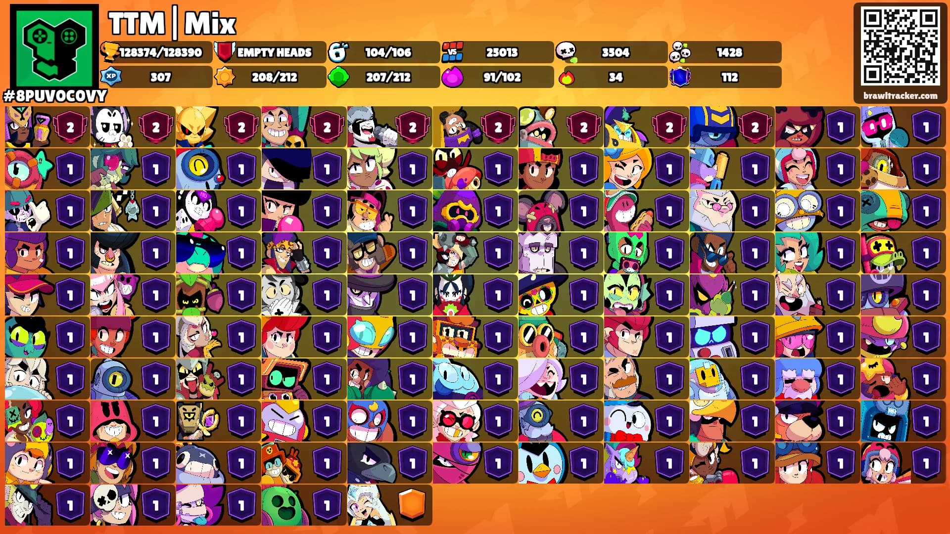 TTM|Mix's Ranks