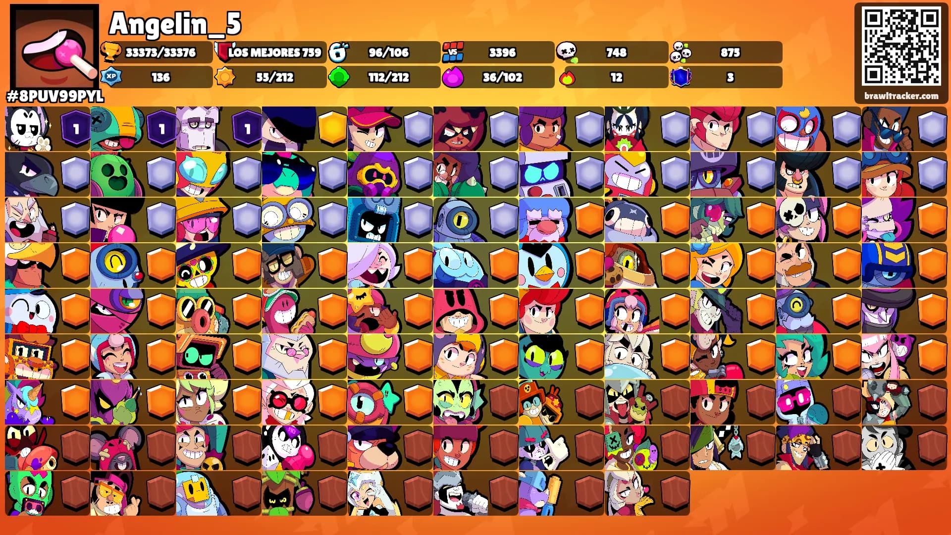 Angelin_5's Ranks