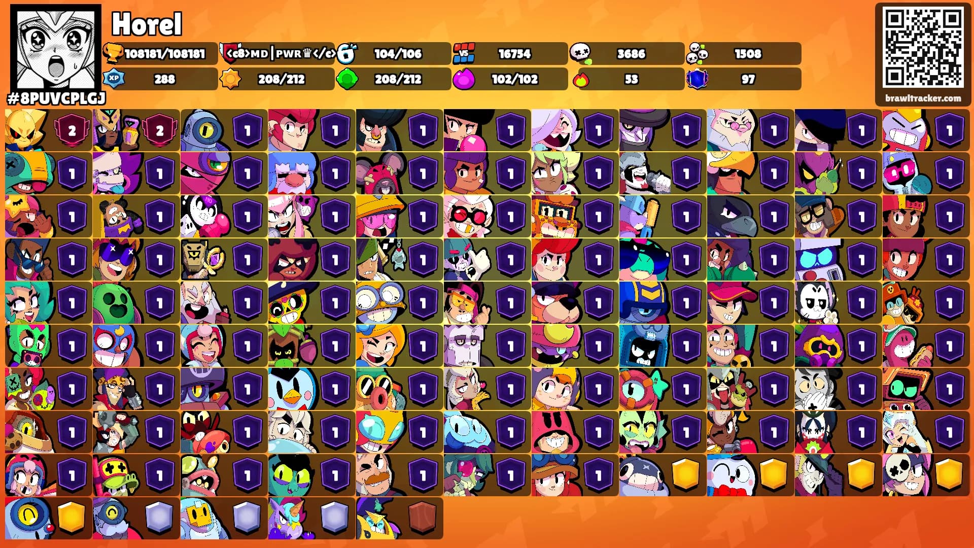 Horel's Ranks