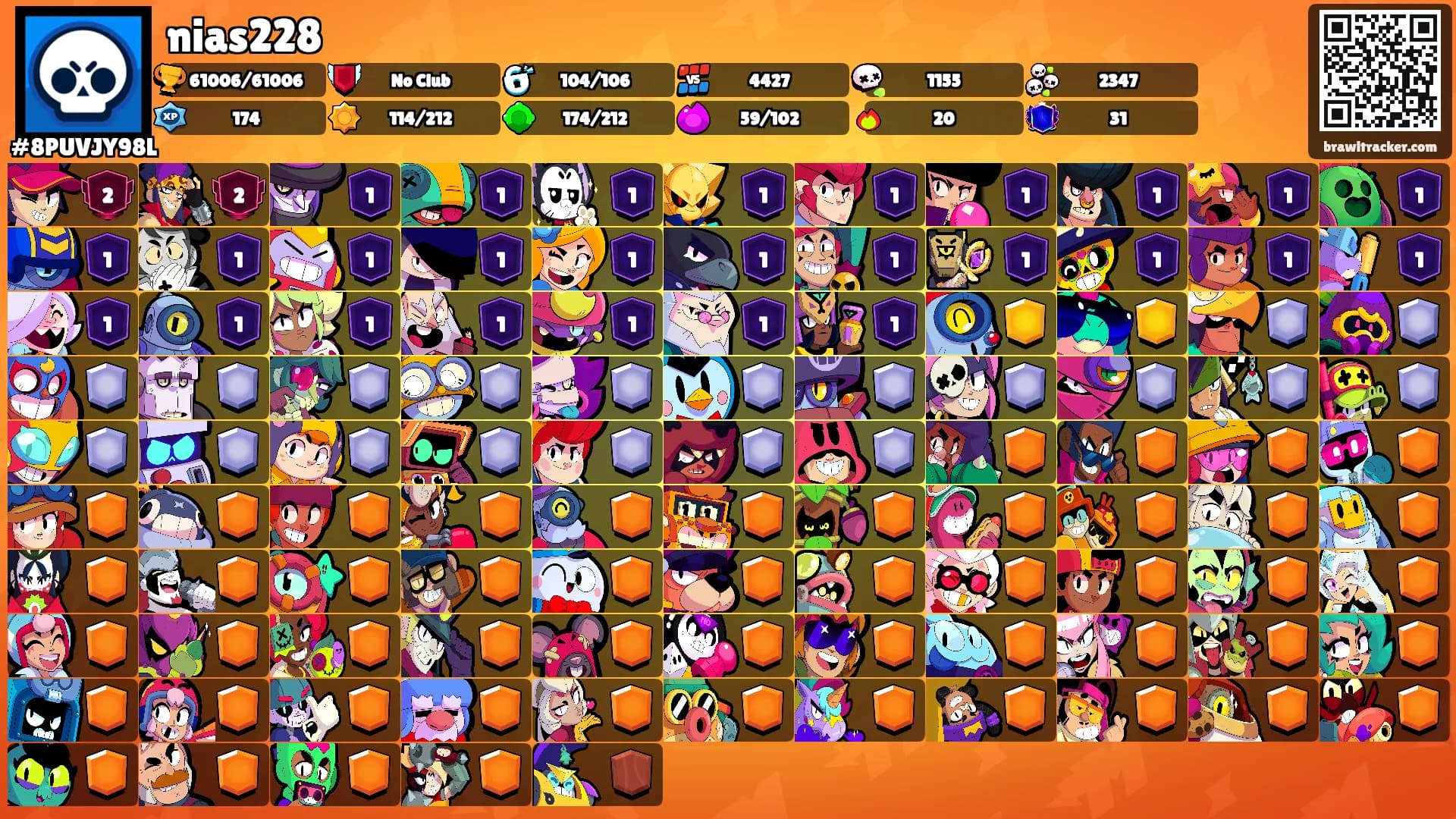 nias228's Ranks