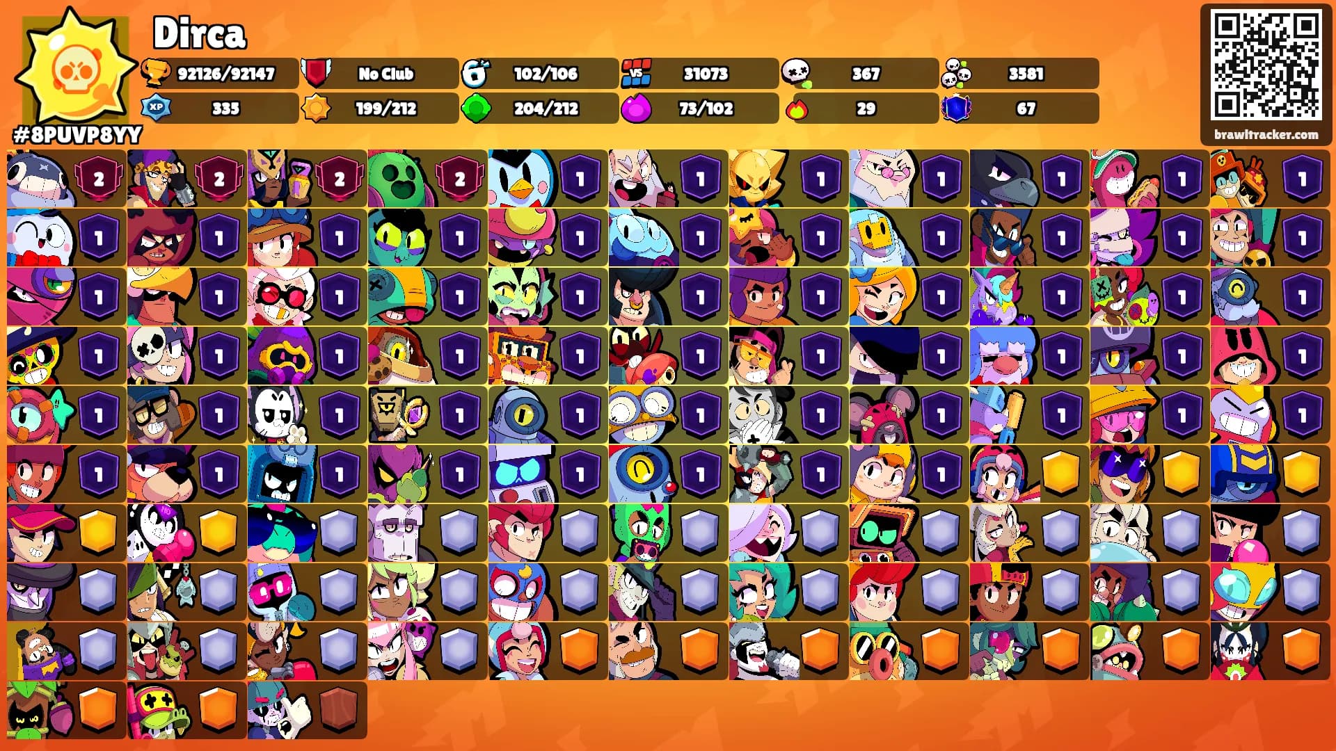 Dirca's Ranks
