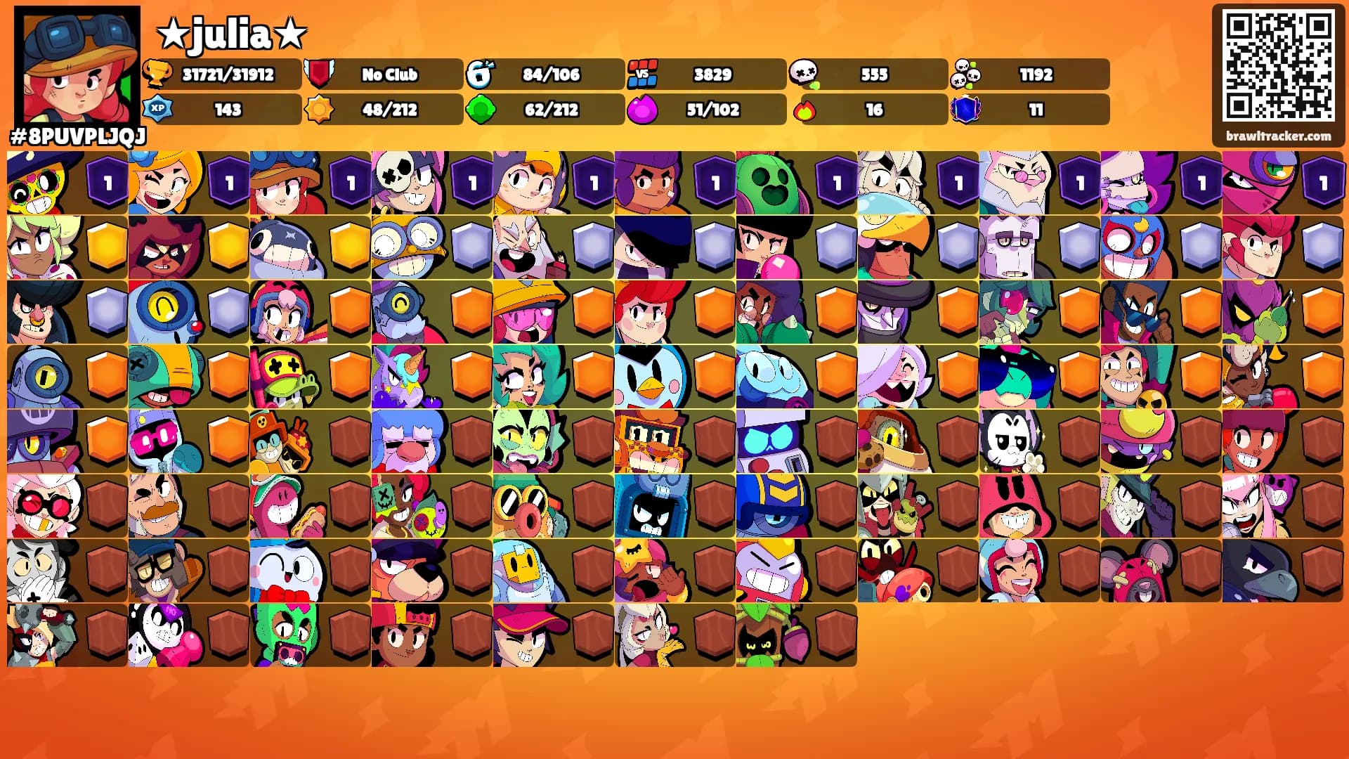 ★julia★'s Ranks