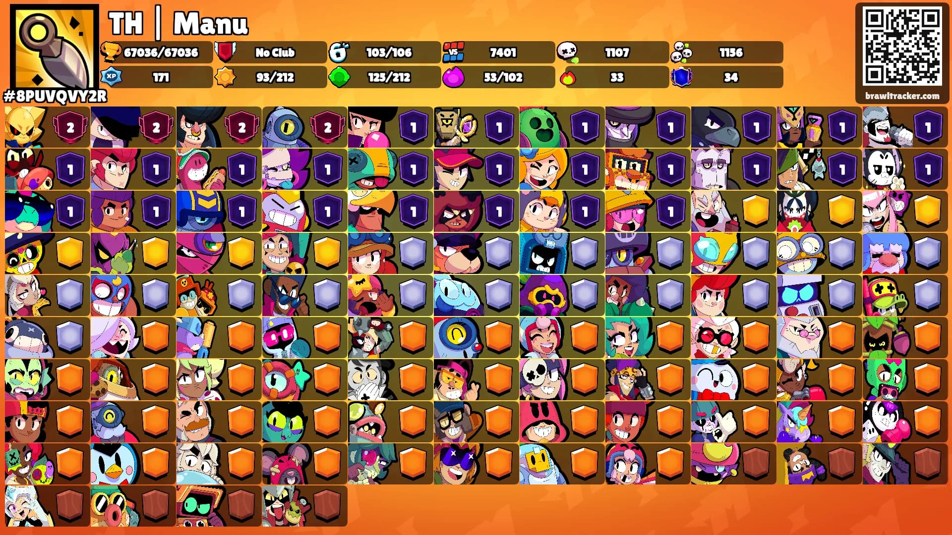 TH | Manu's Ranks