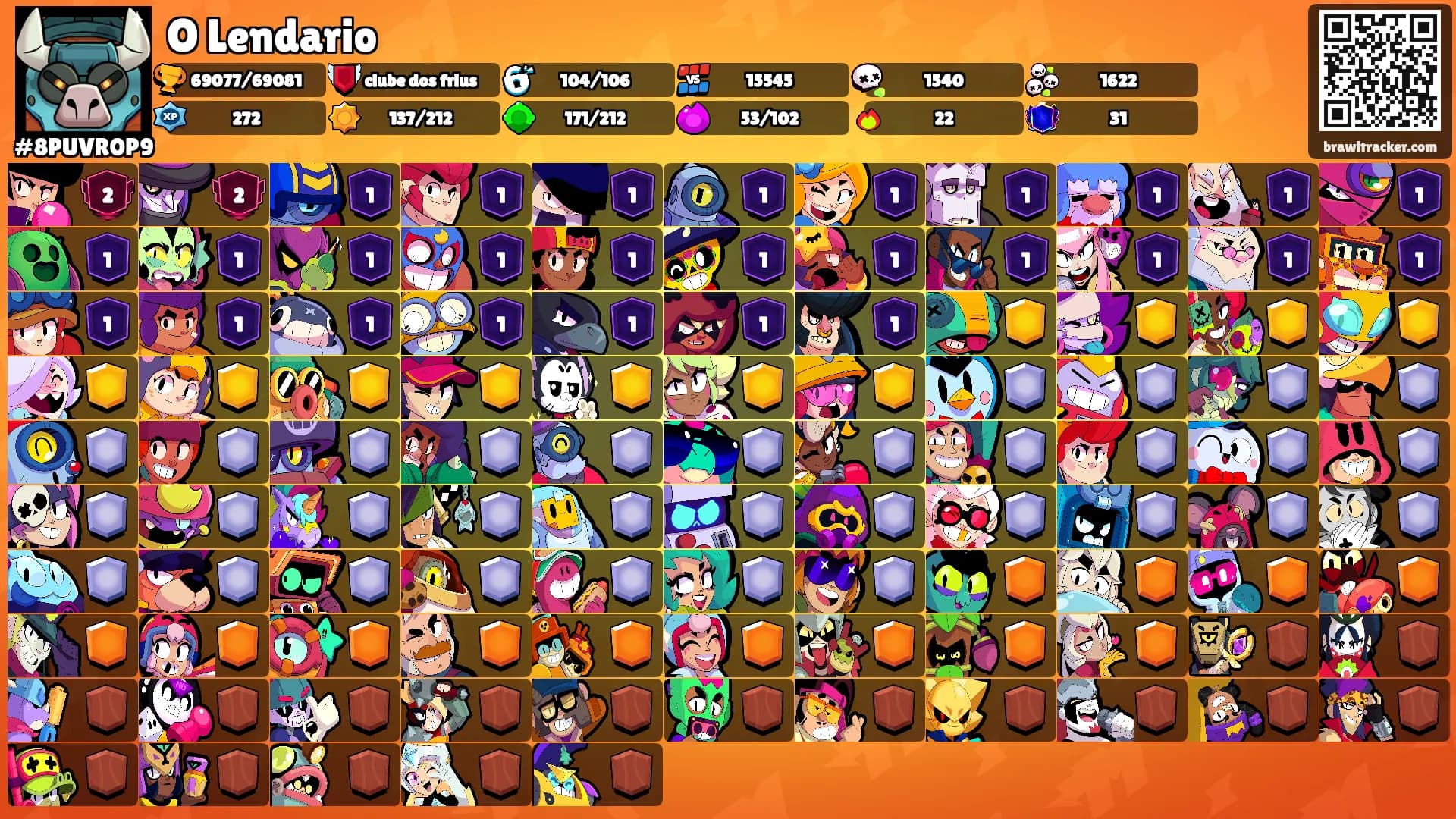 O Lendario's Ranks