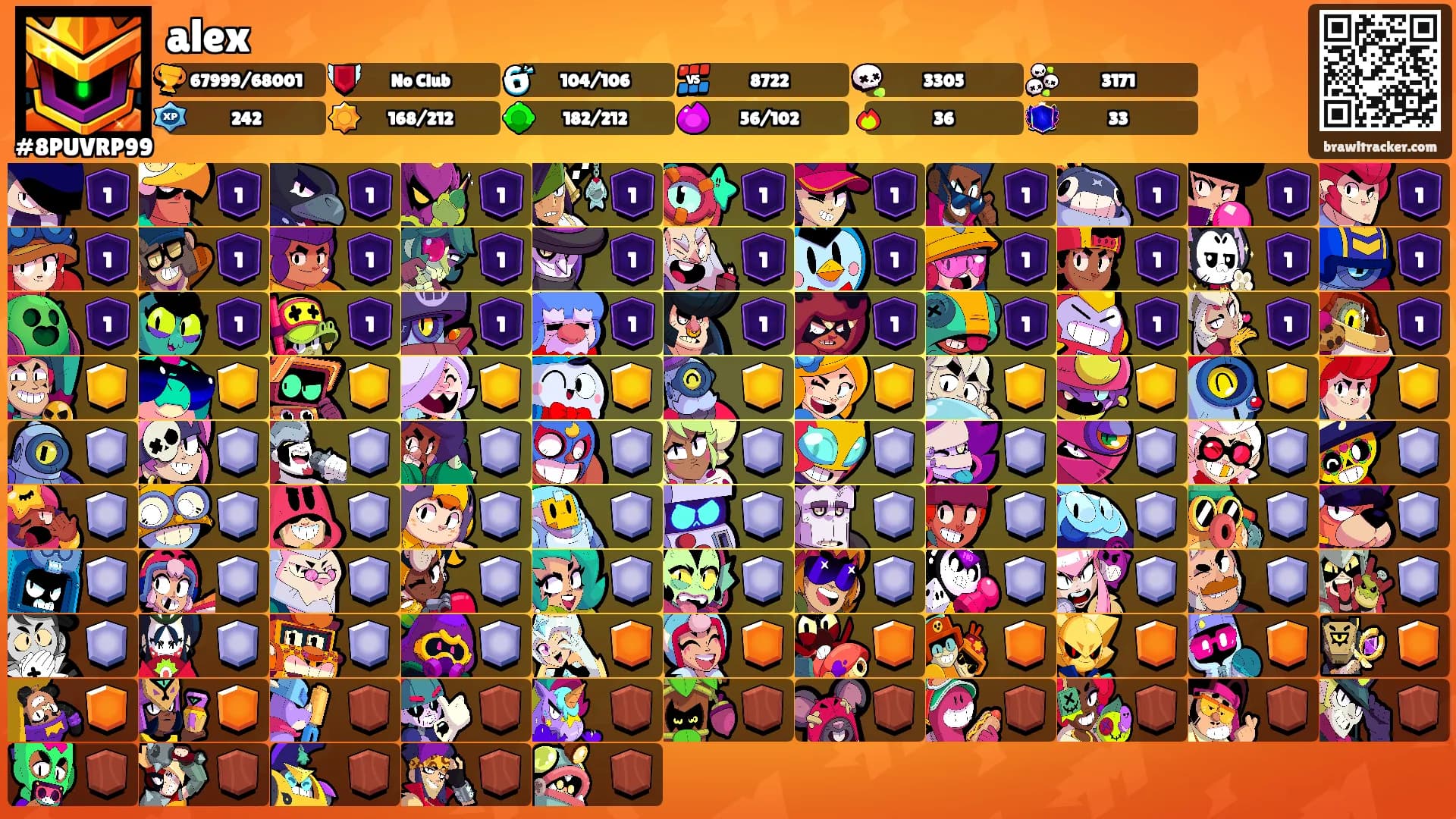 alex's Ranks