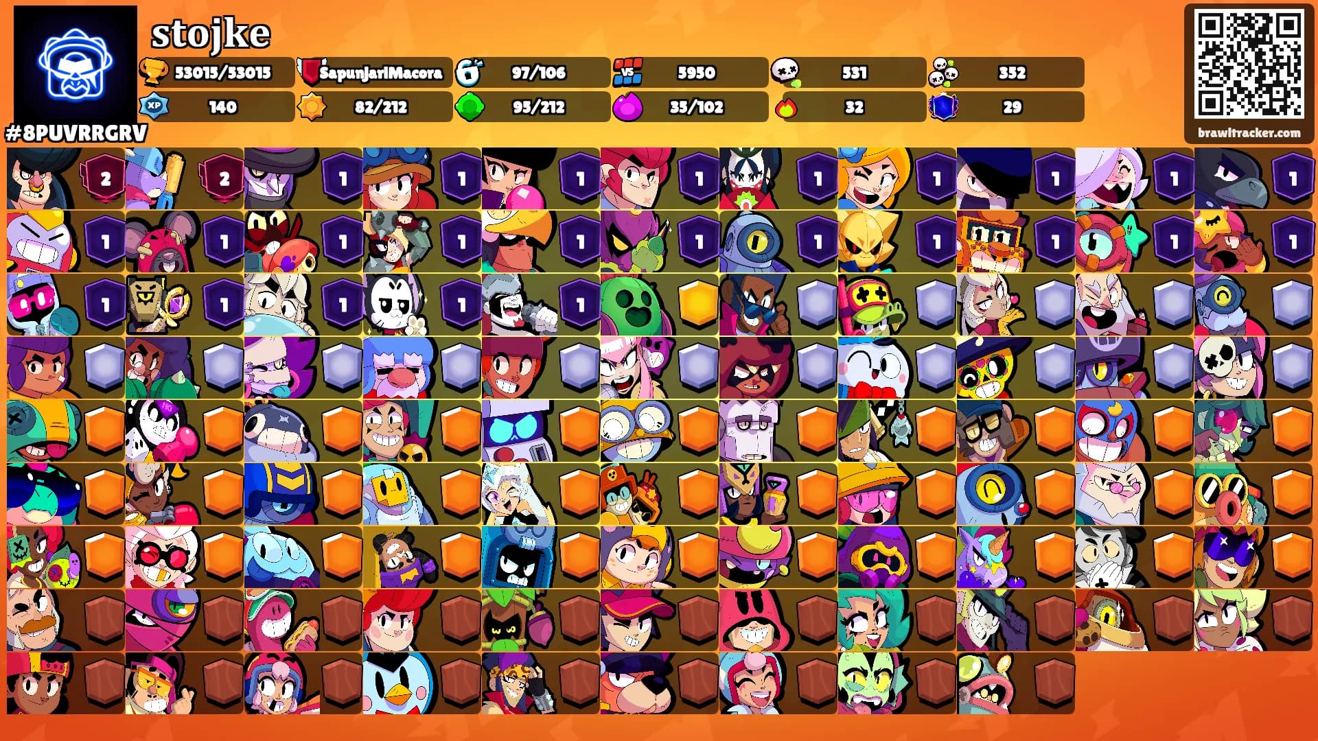 𝐬𝐭𝐨𝐣𝐤𝐞's Ranks