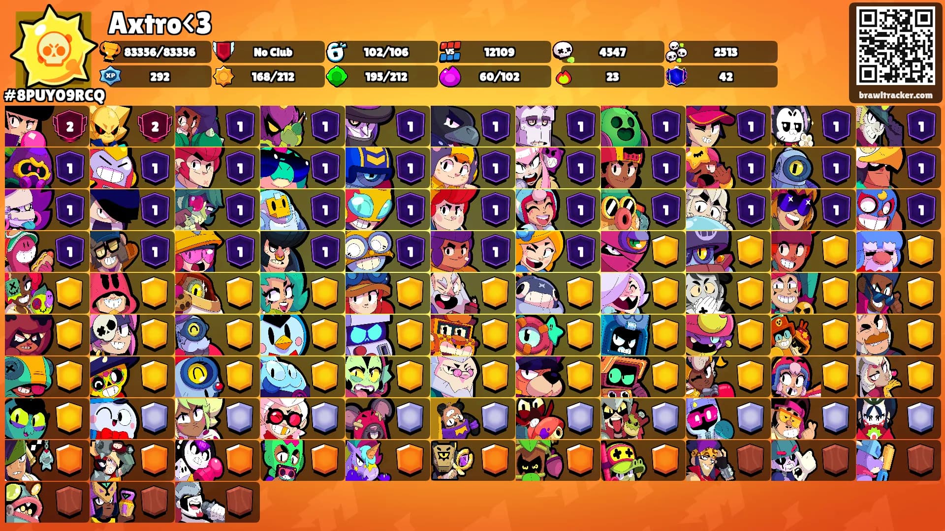 Axtro<3's Ranks