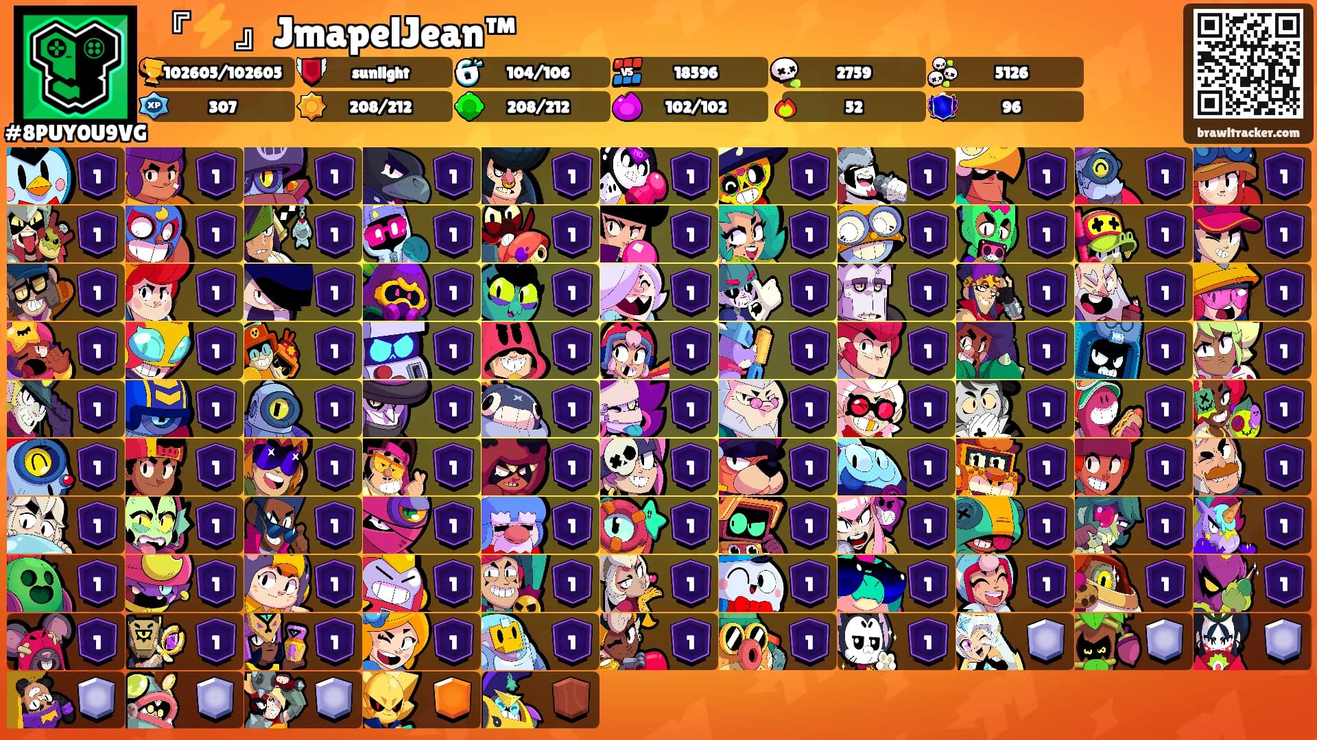 『⚡️』JmapelJean™'s Ranks
