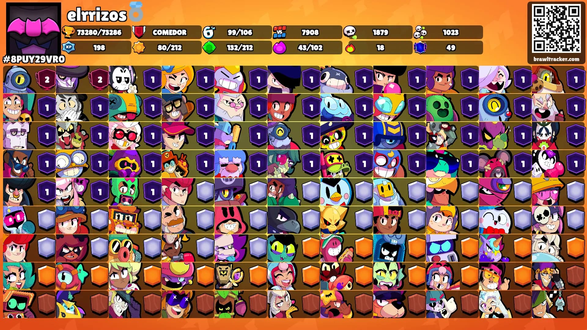 elrrizos💍's Ranks