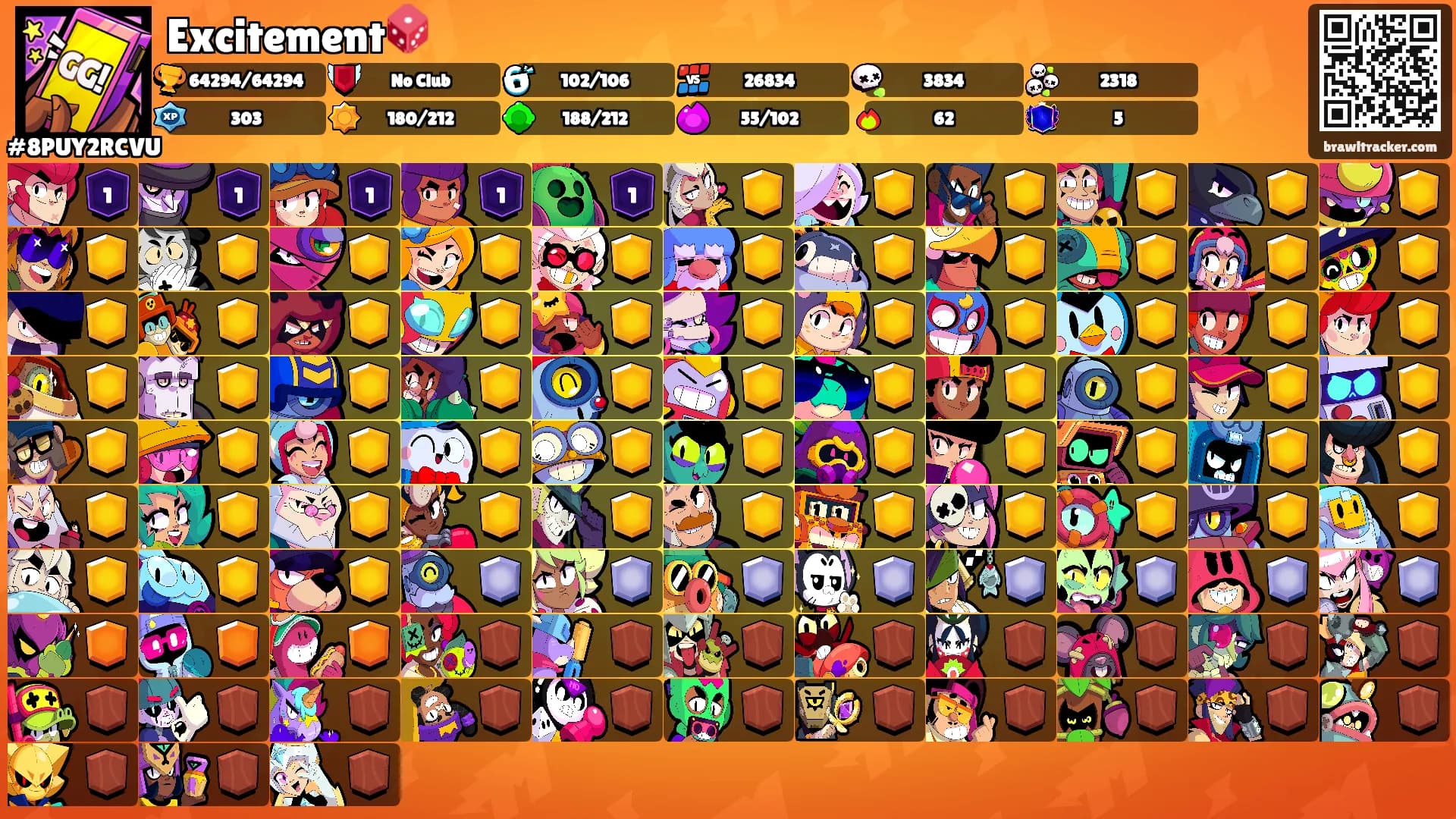 Excitement🎲's Ranks