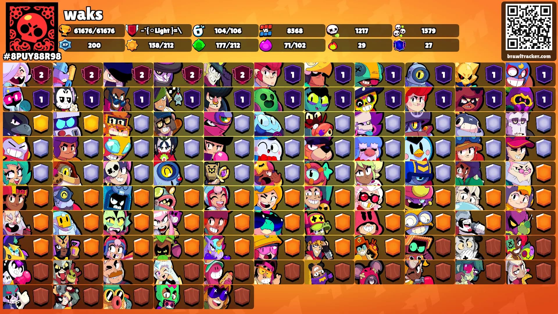 waks's Ranks