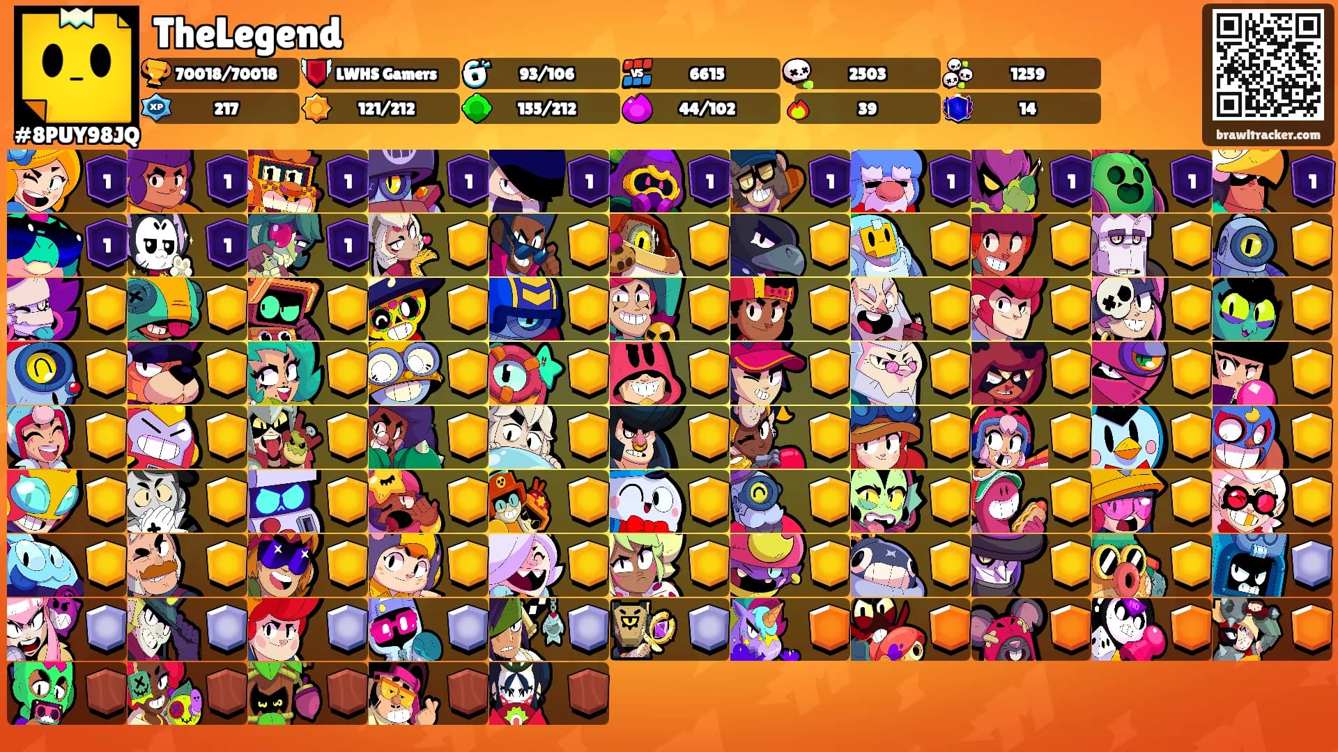 TheLegend's Ranks