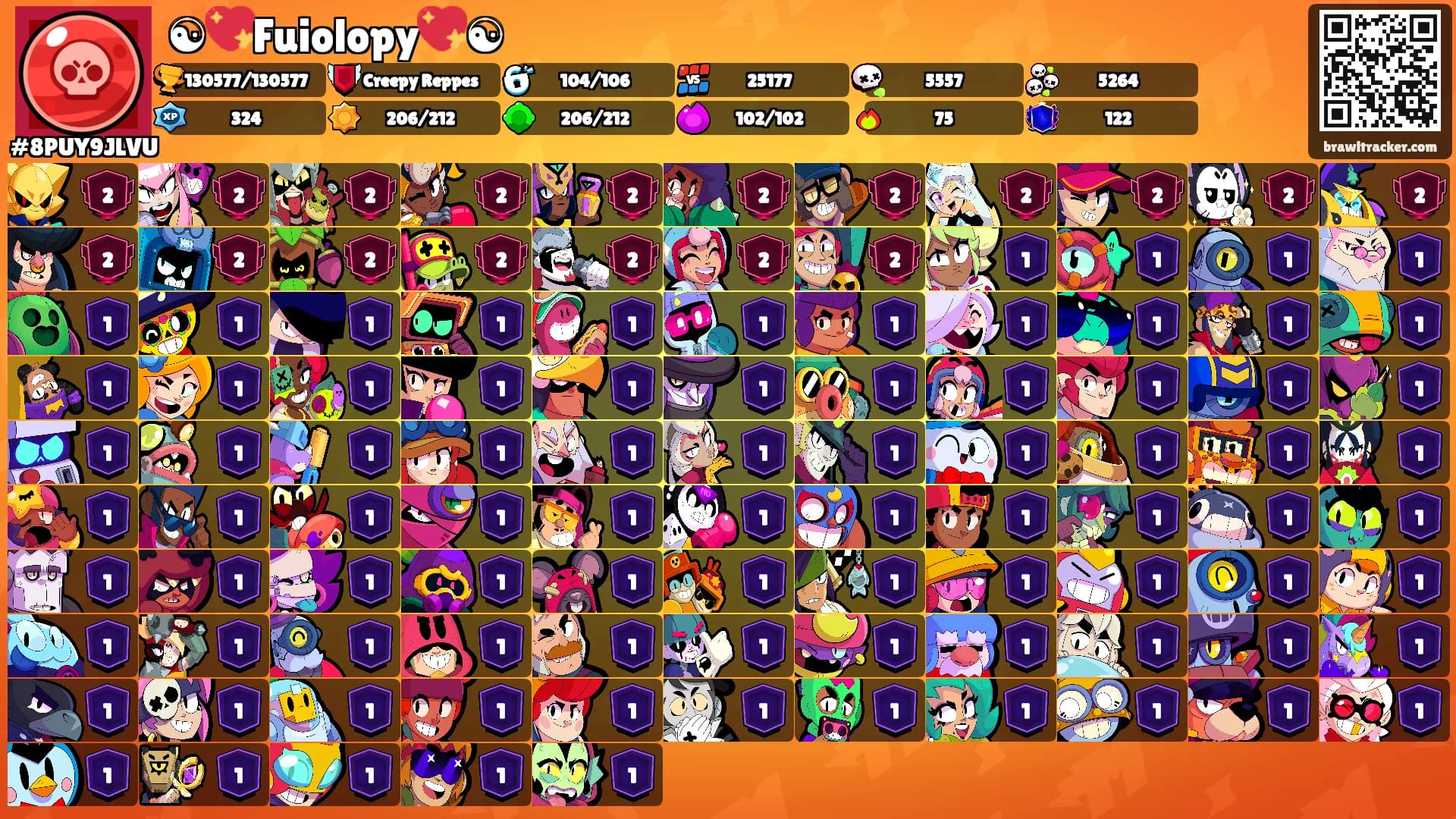 ☯💖Fuiolopy💖☯'s Ranks