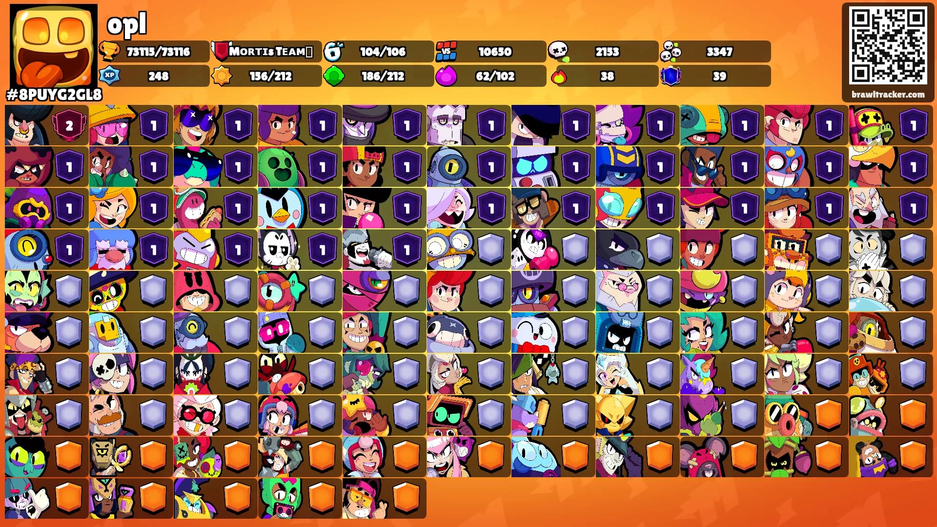 opl's Ranks
