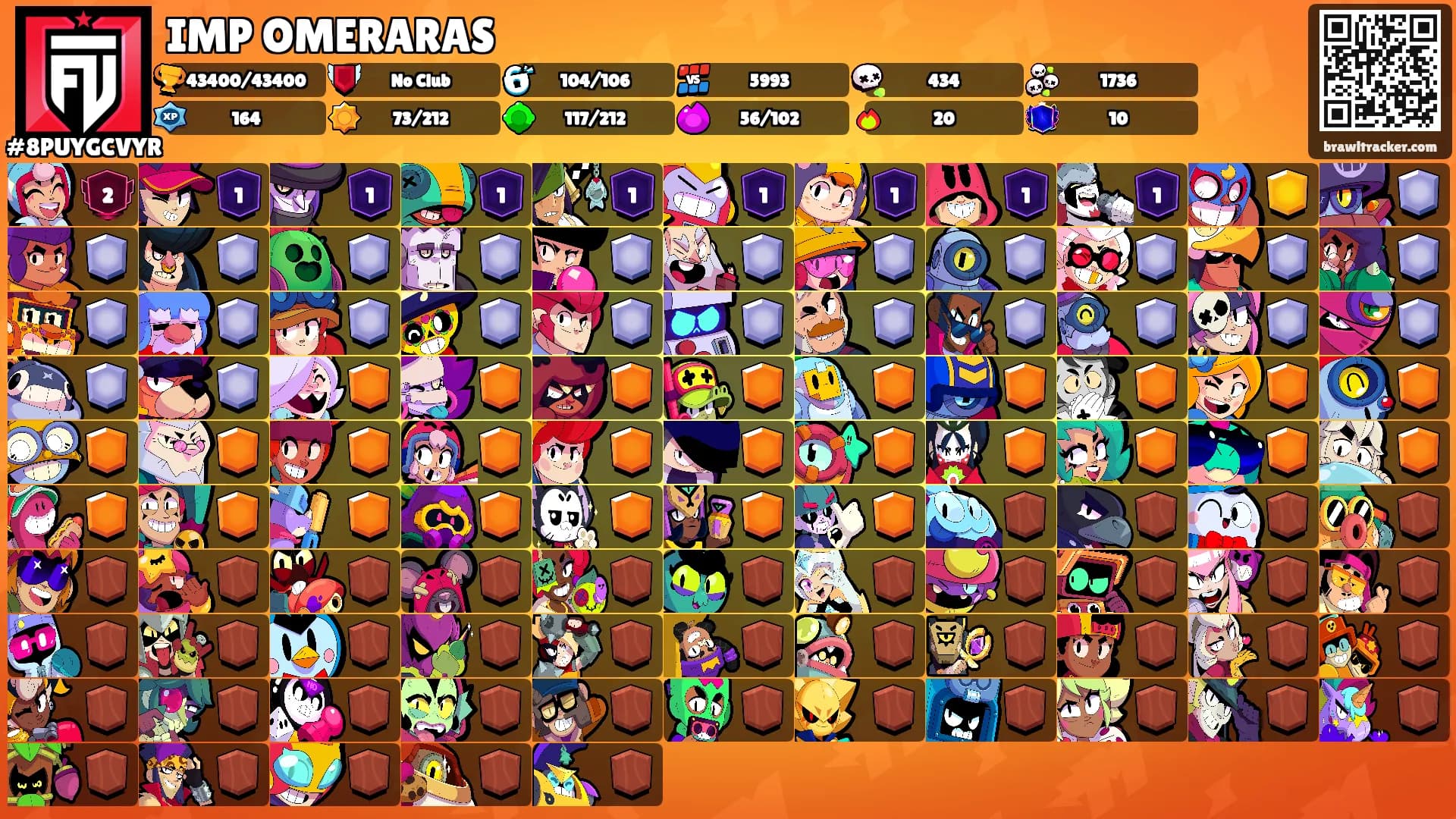 IMP OMERARAS's Ranks