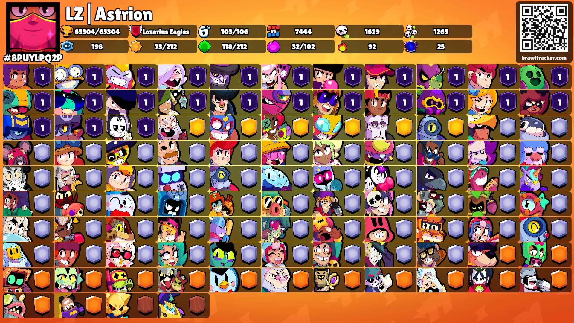 LZ|Astrion's Ranks
