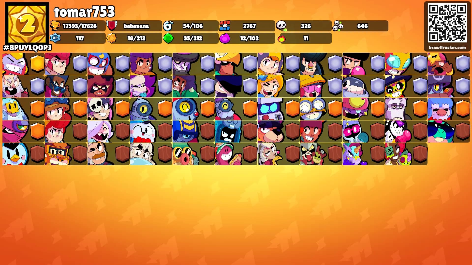 tomar753's Ranks