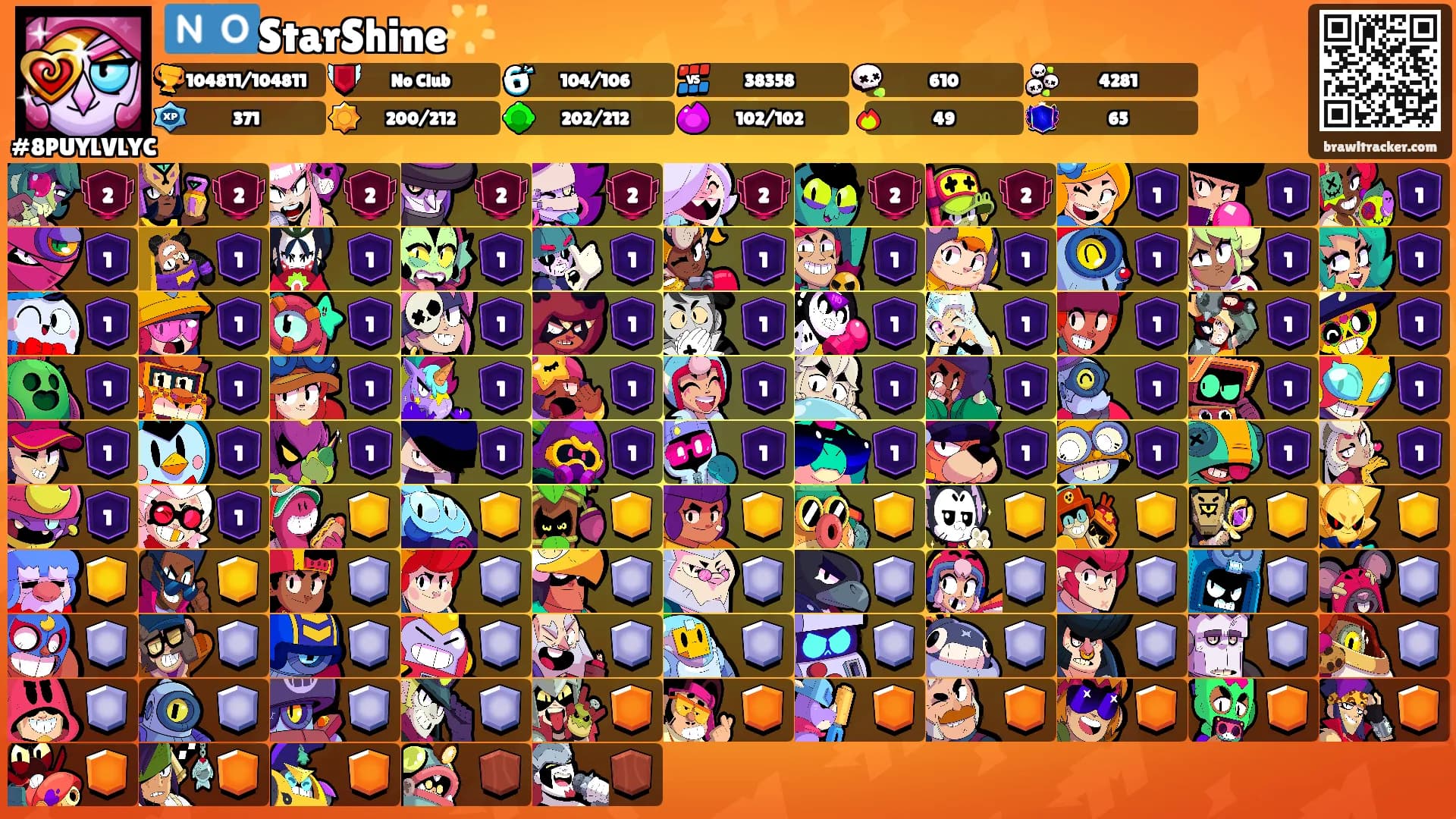 🇳🇴StarShine🌟's Ranks