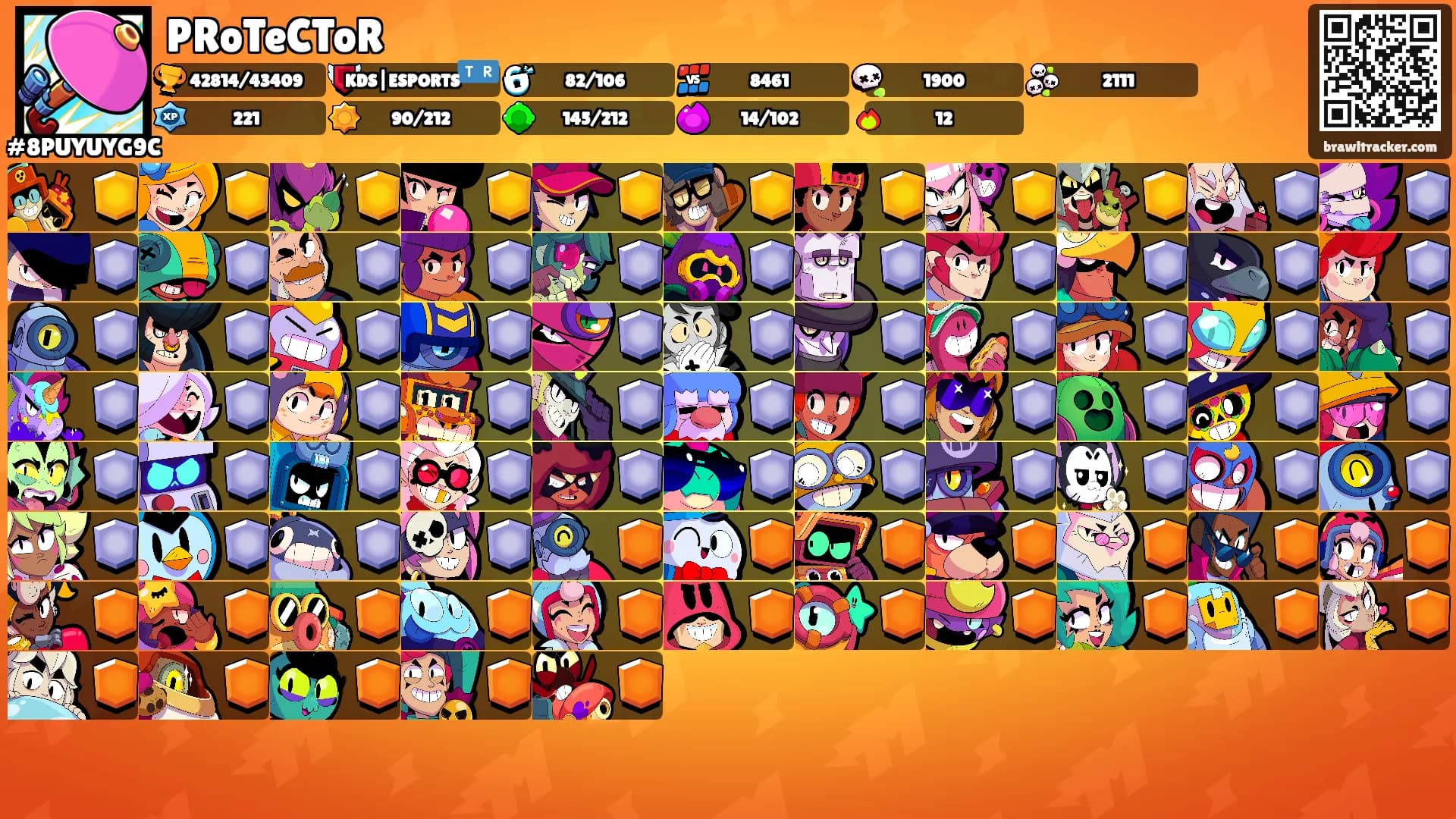 PRoTeCToR's Ranks