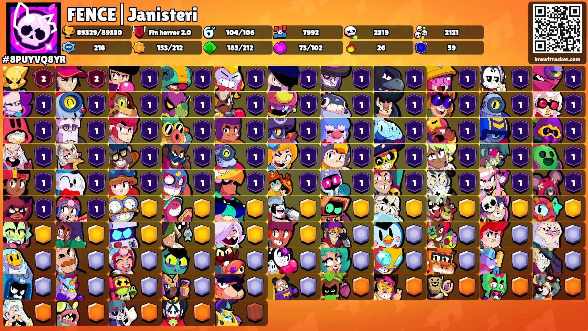 FENCE|Janisteri's Ranks