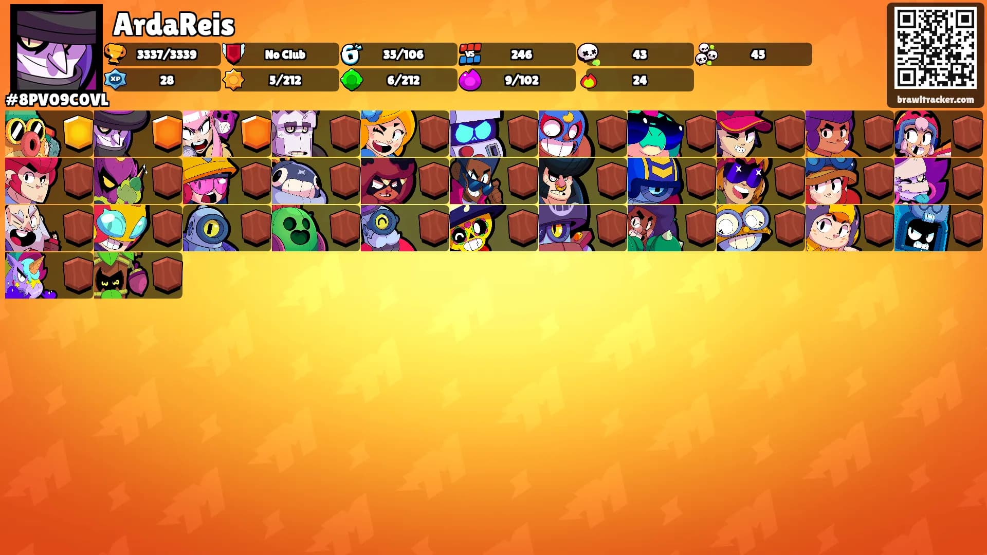 ArdaReis's Ranks