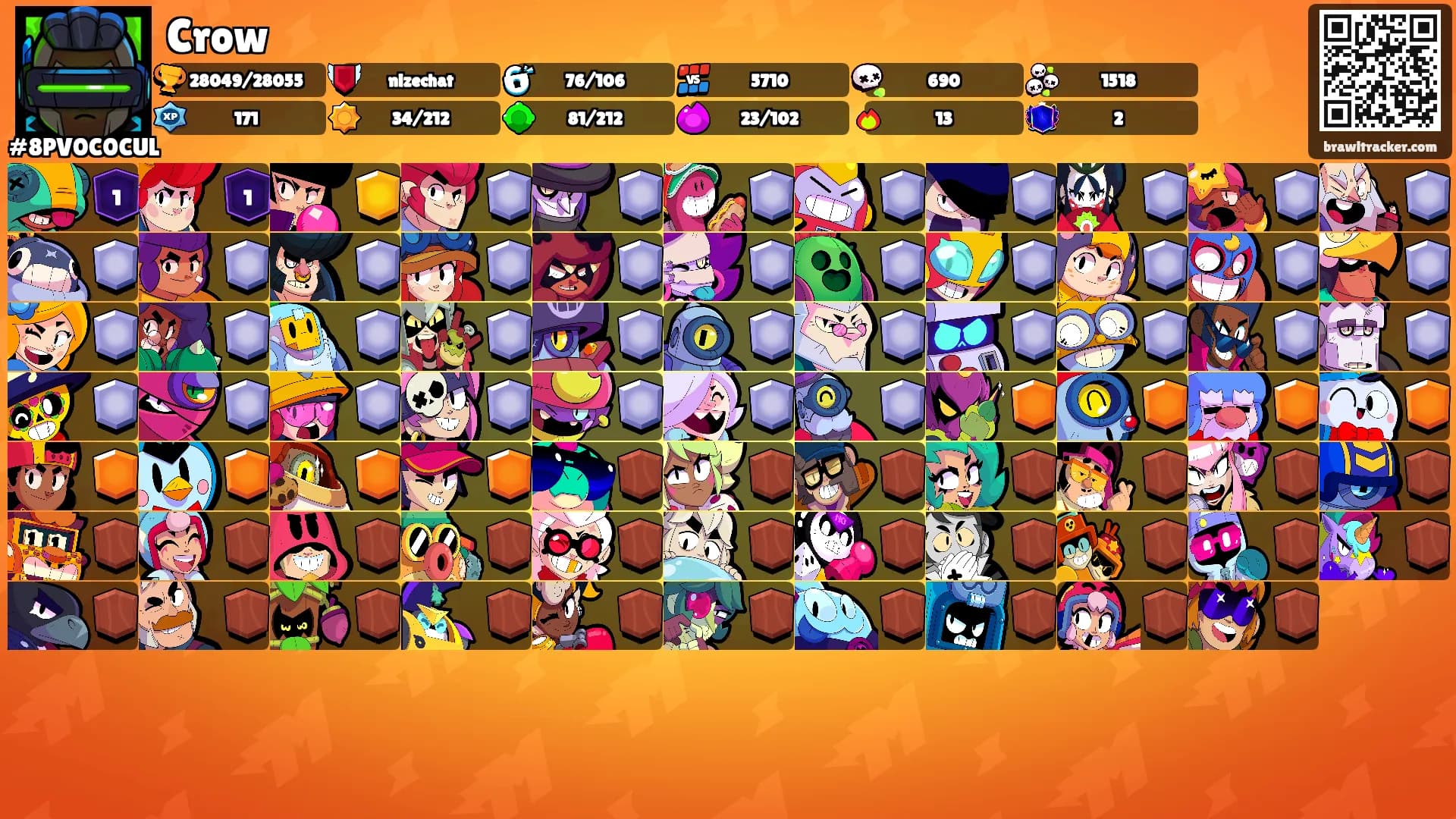 Crow's Ranks