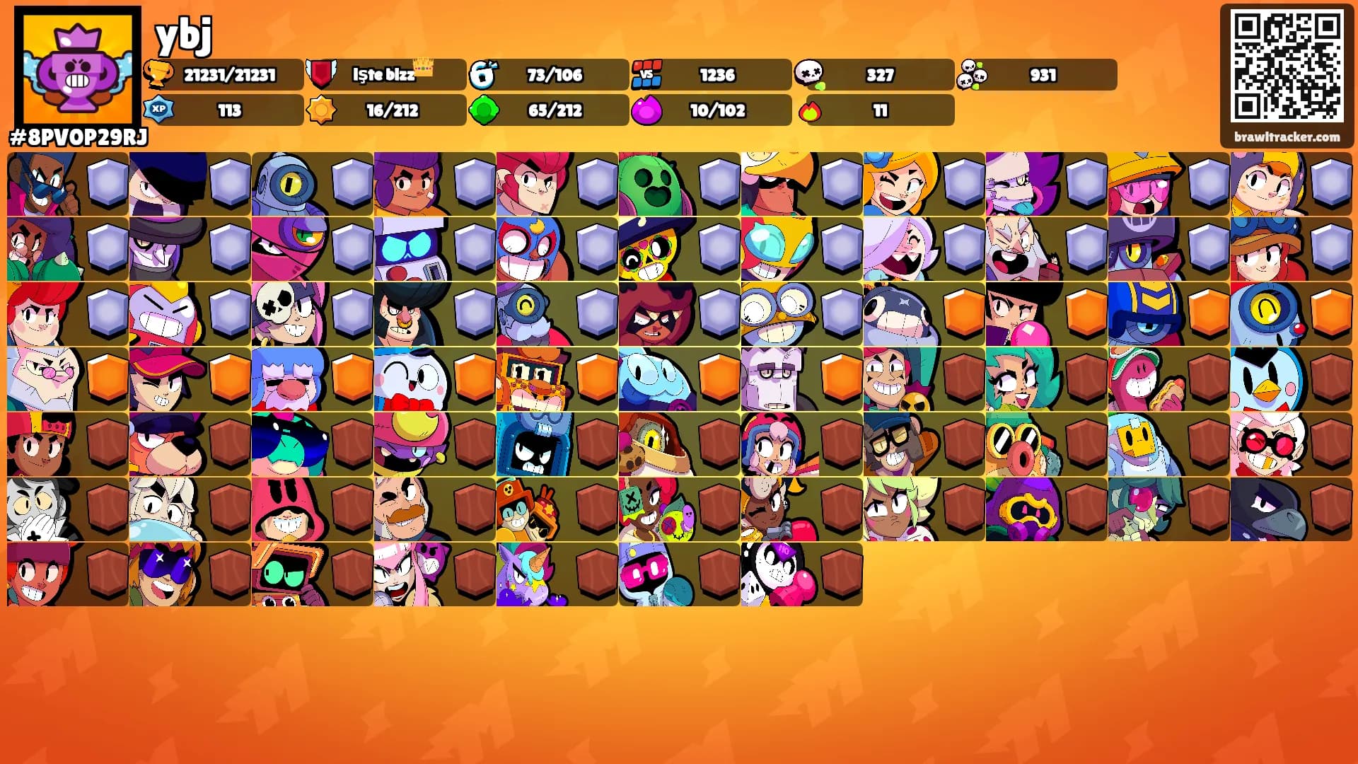 ybj's Ranks
