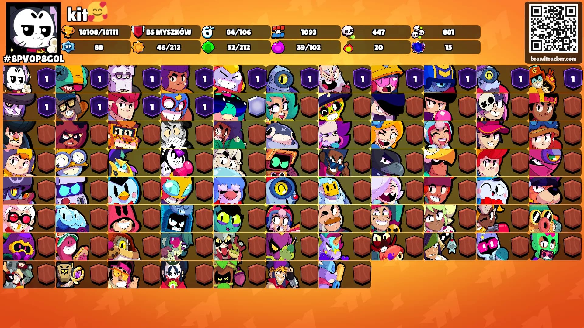 kit🥰's Ranks