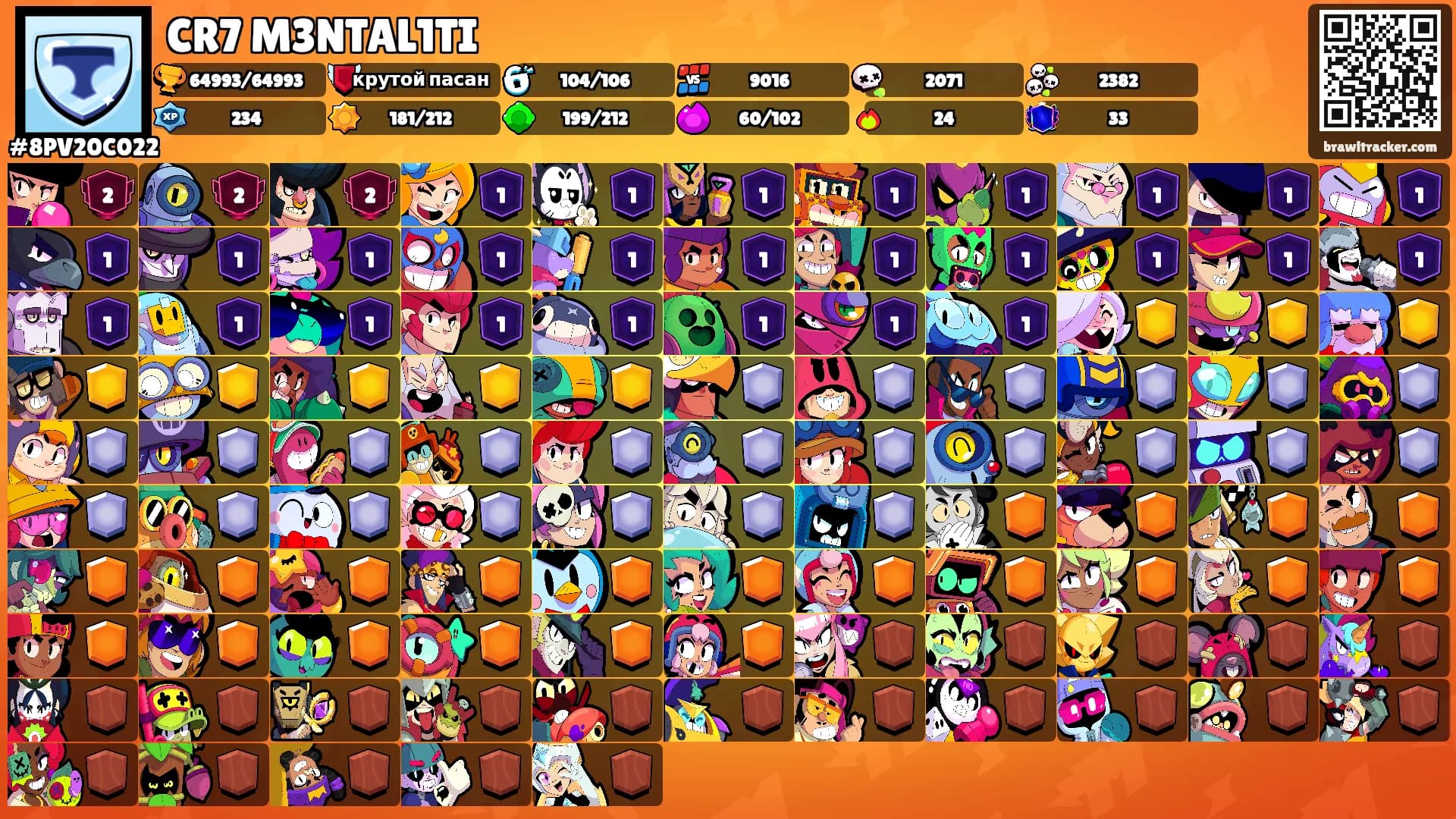 CR7 M3NTAL1TI's Ranks