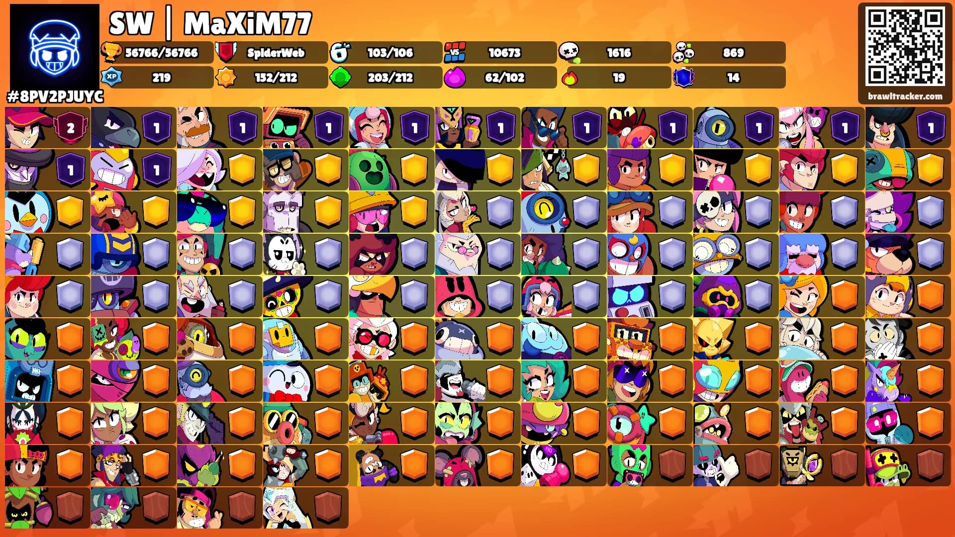 SW | MaXiM77's Ranks