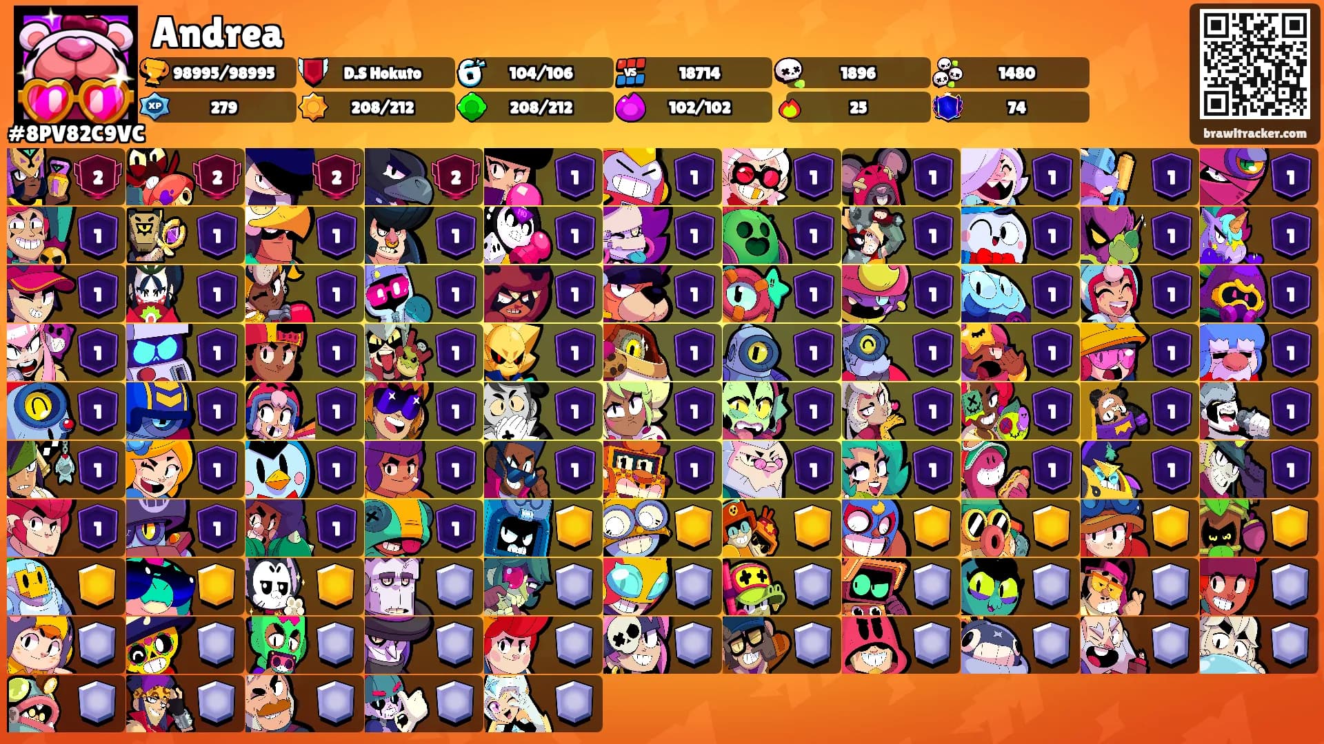 Andrea's Ranks