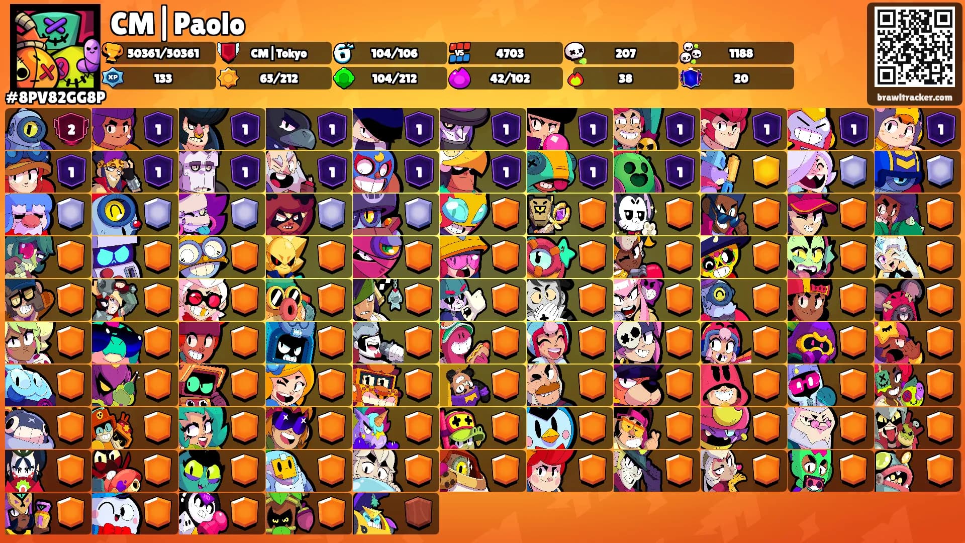 CM|Paolo's Ranks