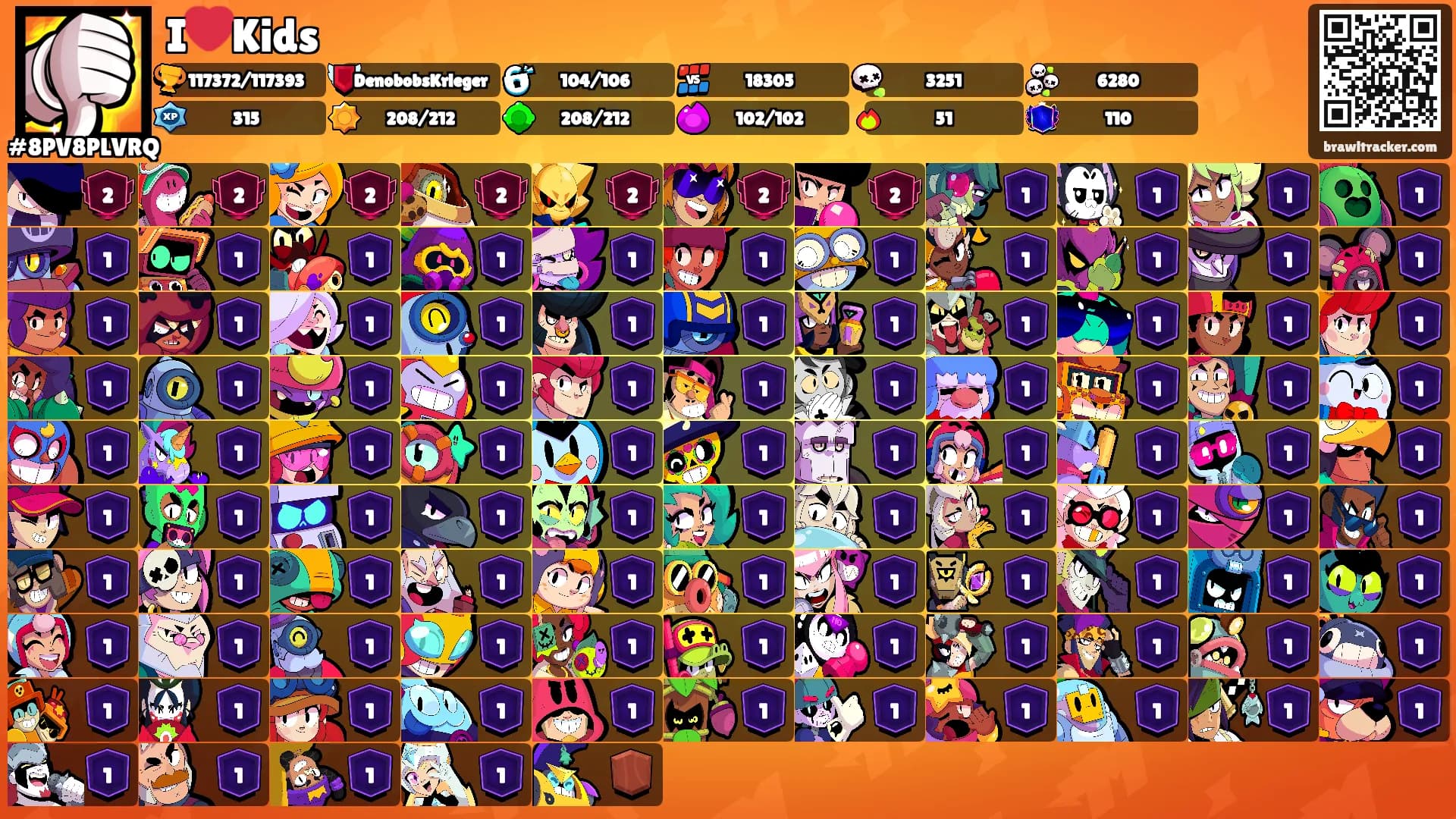 I❤️Kids's Ranks